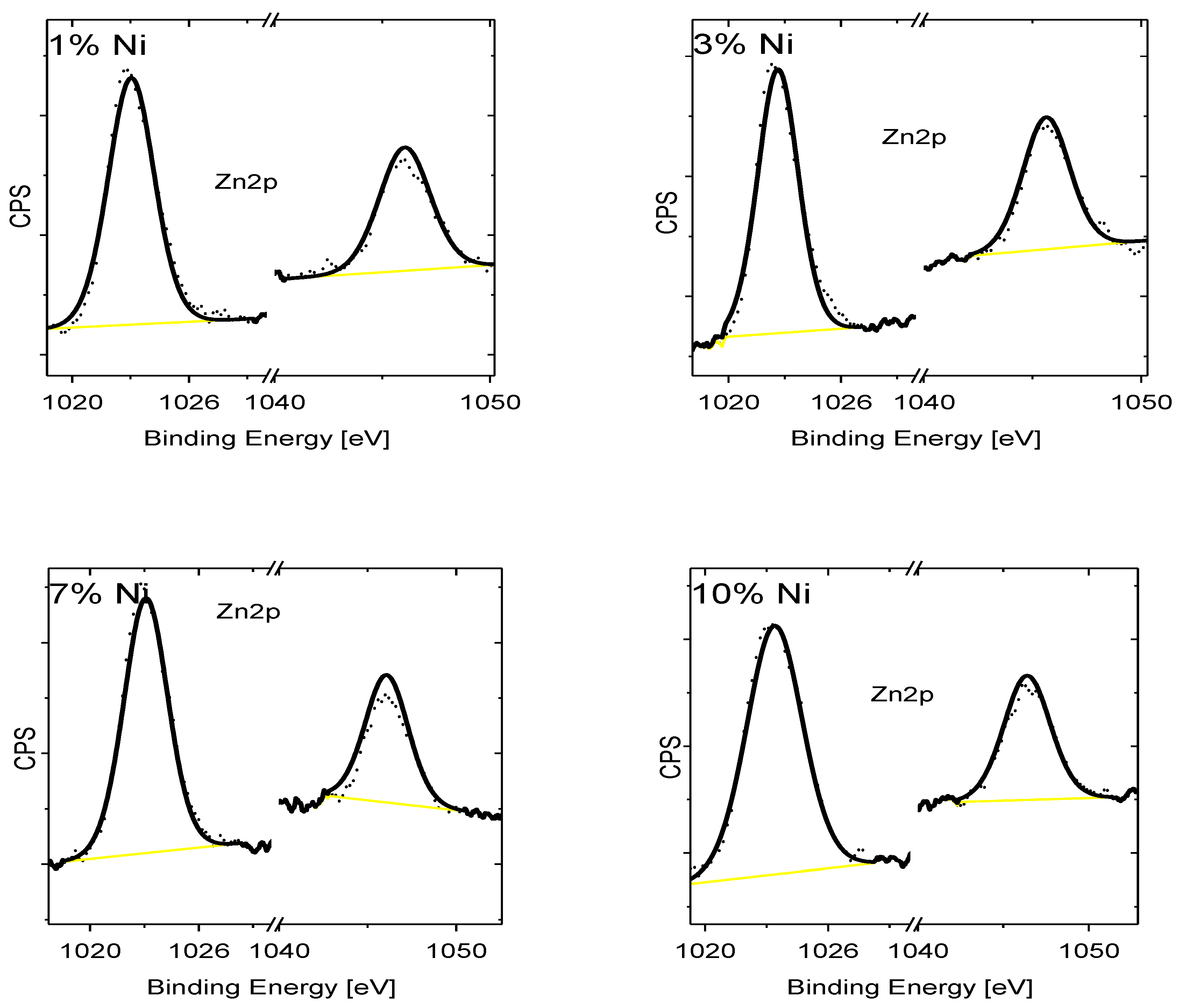 Materials 13 00879 g010 Materials 13 00879 g010