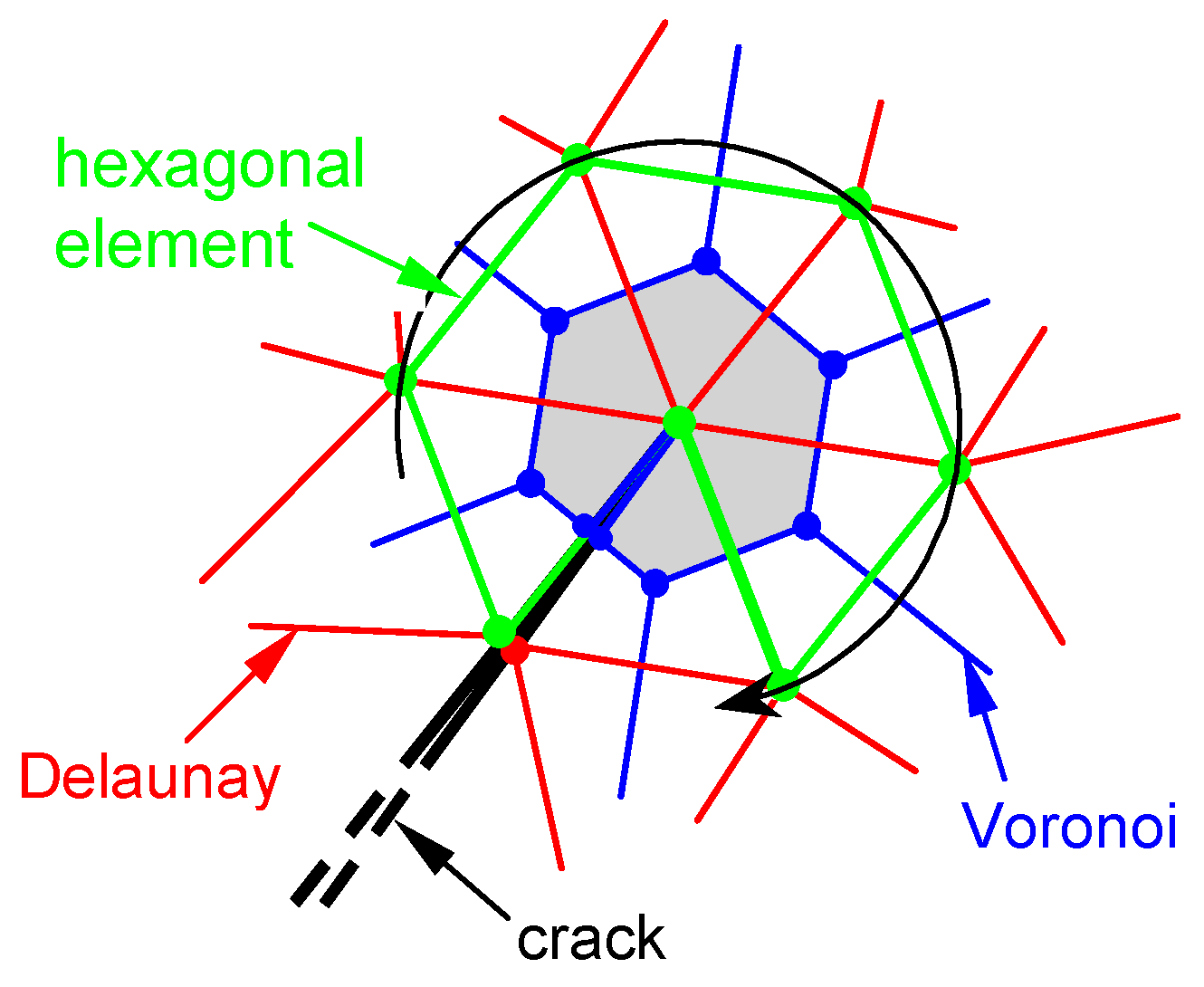Materials 13 00880 g010 Materials 13 00880 g010