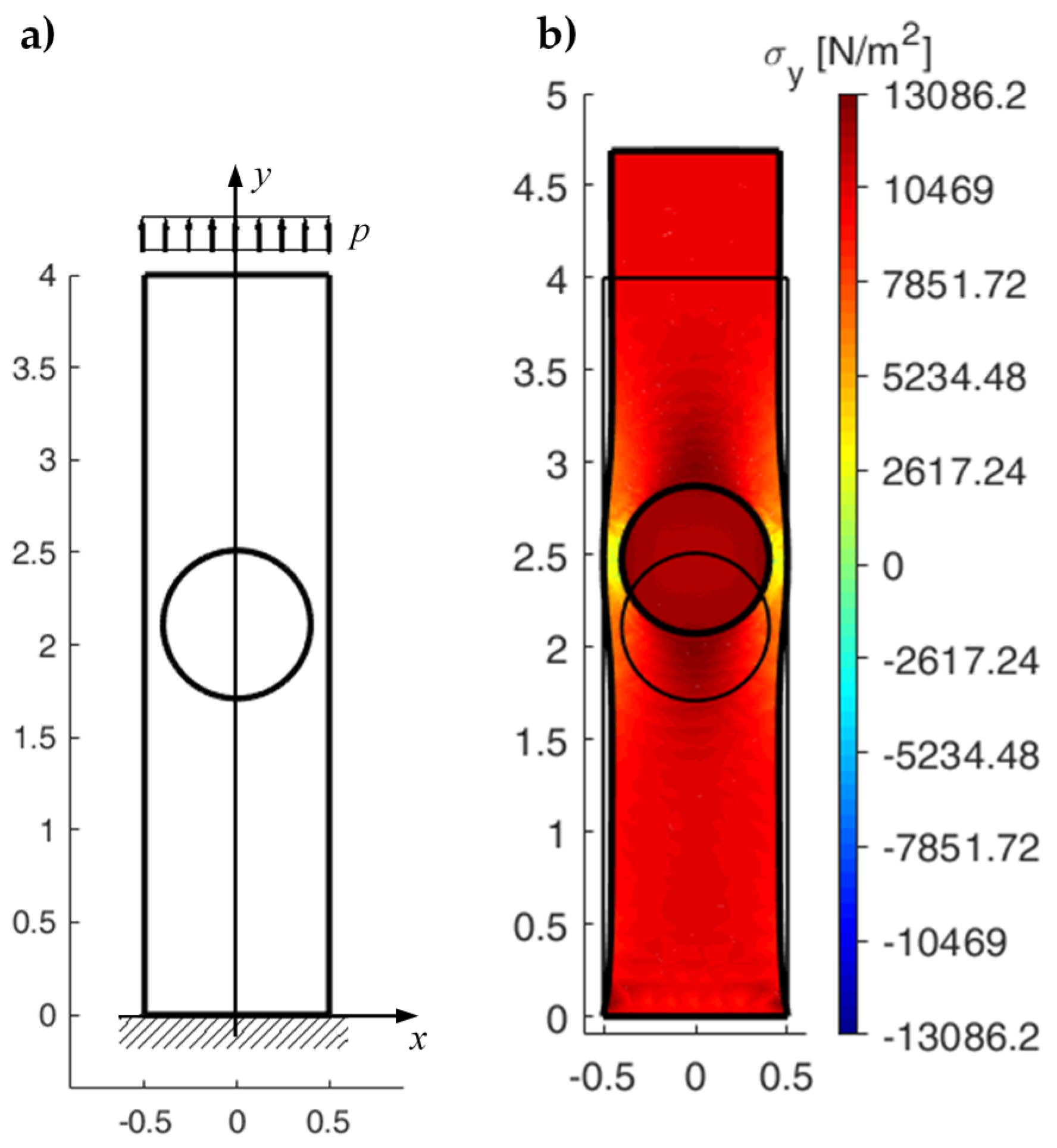 Materials 13 00880 g029 Materials 13 00880 g029
