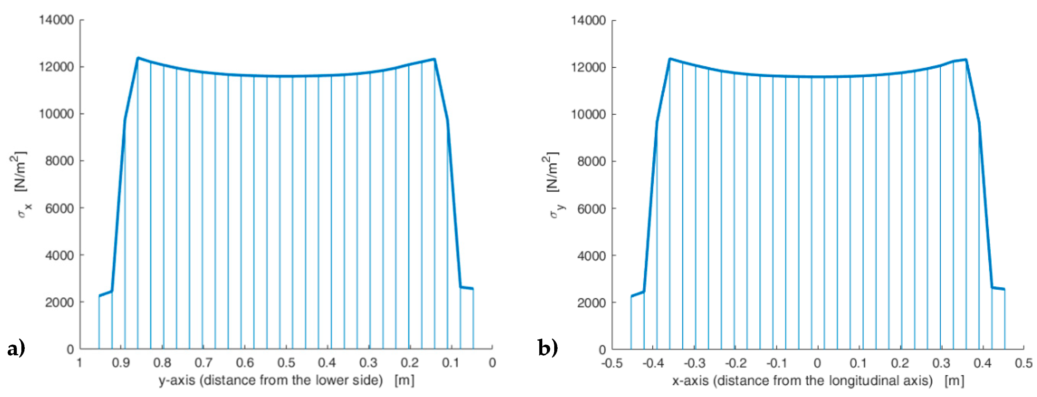 Materials 13 00880 g031 Materials 13 00880 g031