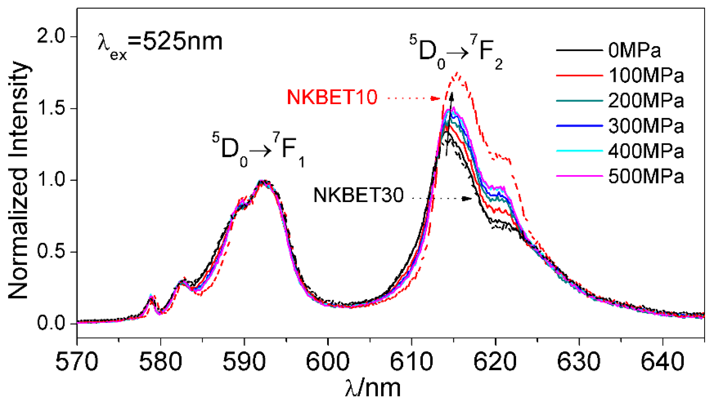 Materials 13 00881 g001 Materials 13 00881 g001