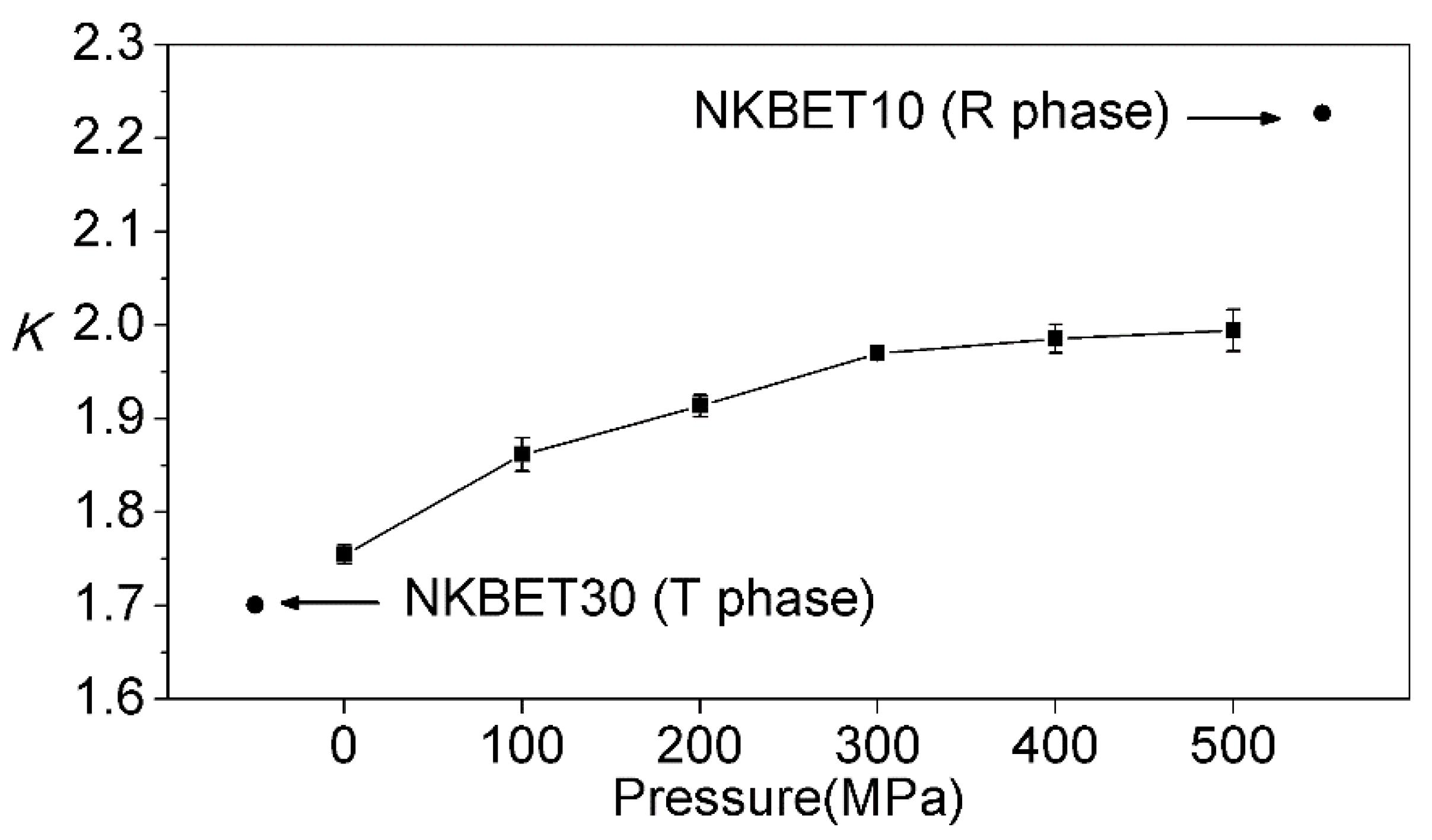 Materials 13 00881 g002 Materials 13 00881 g002