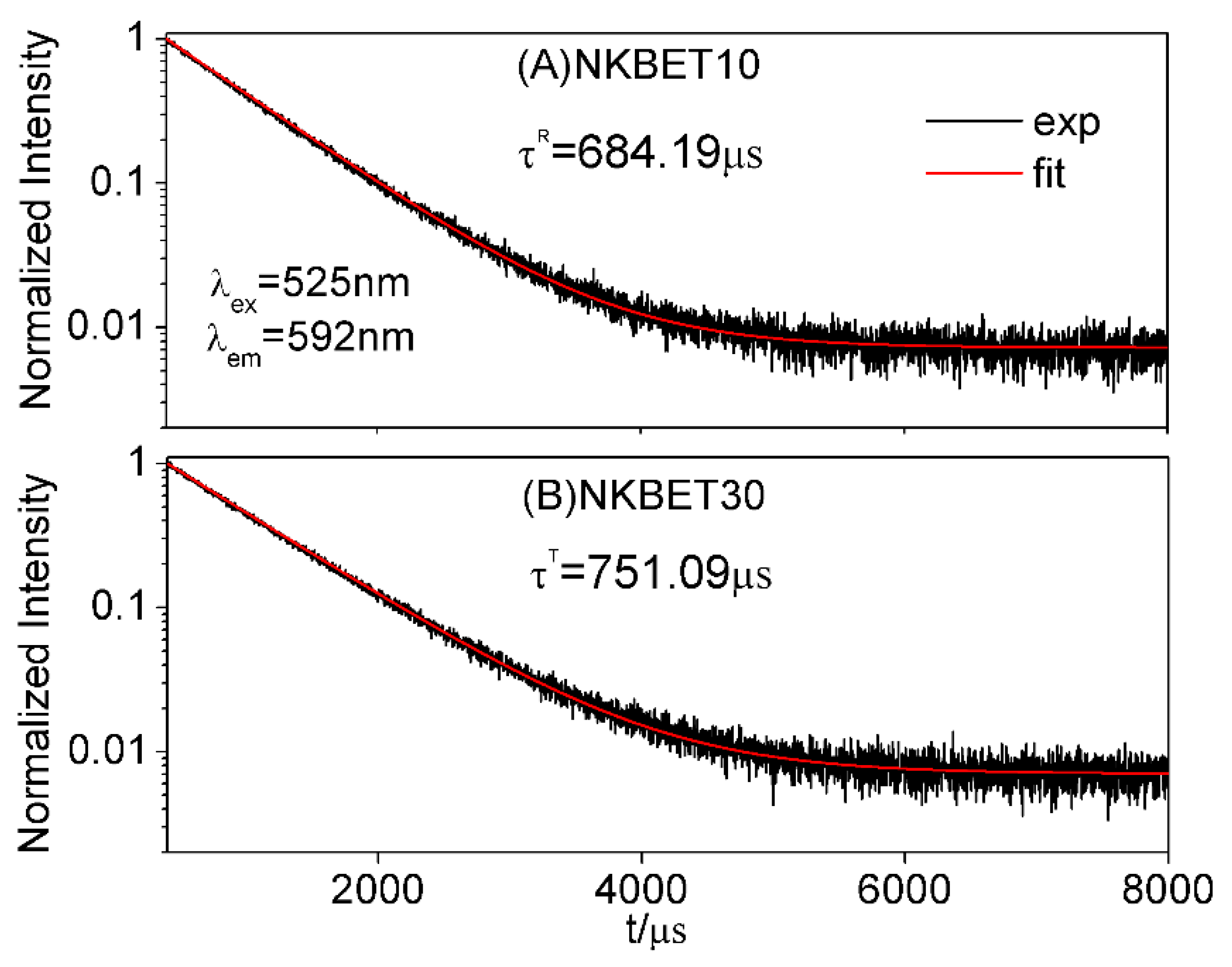 Materials 13 00881 g003 Materials 13 00881 g003