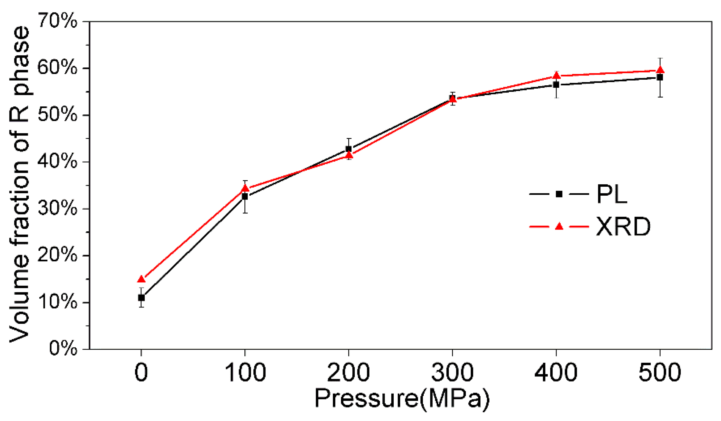 Materials 13 00881 g006 Materials 13 00881 g006