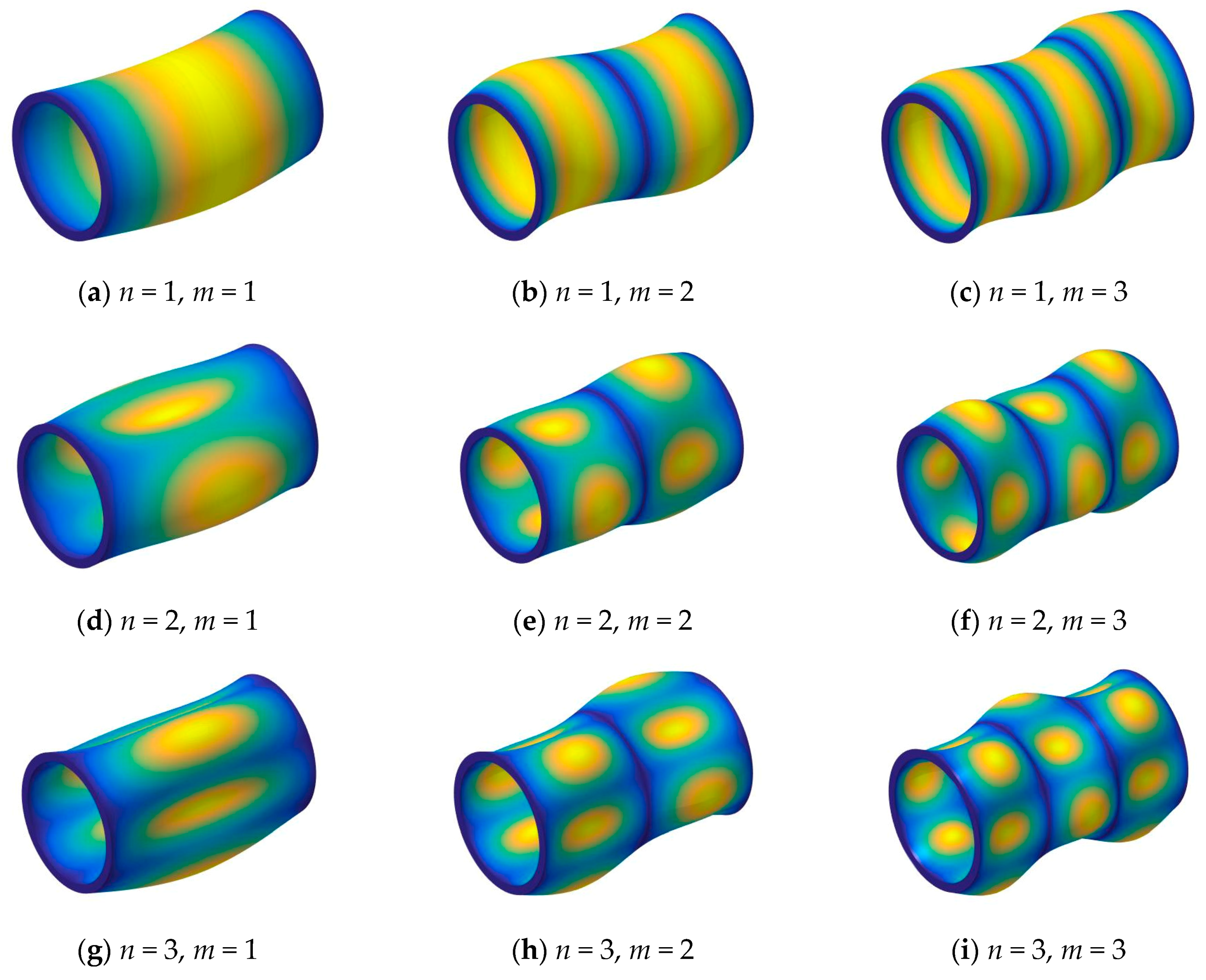 Materials 13 00884 g002a