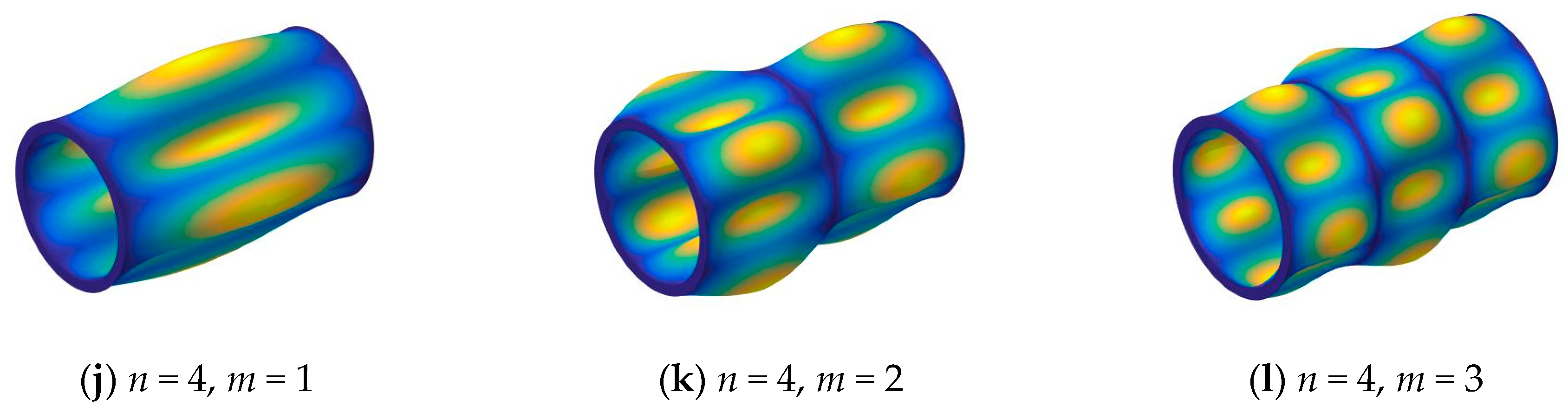 Materials 13 00884 g002b