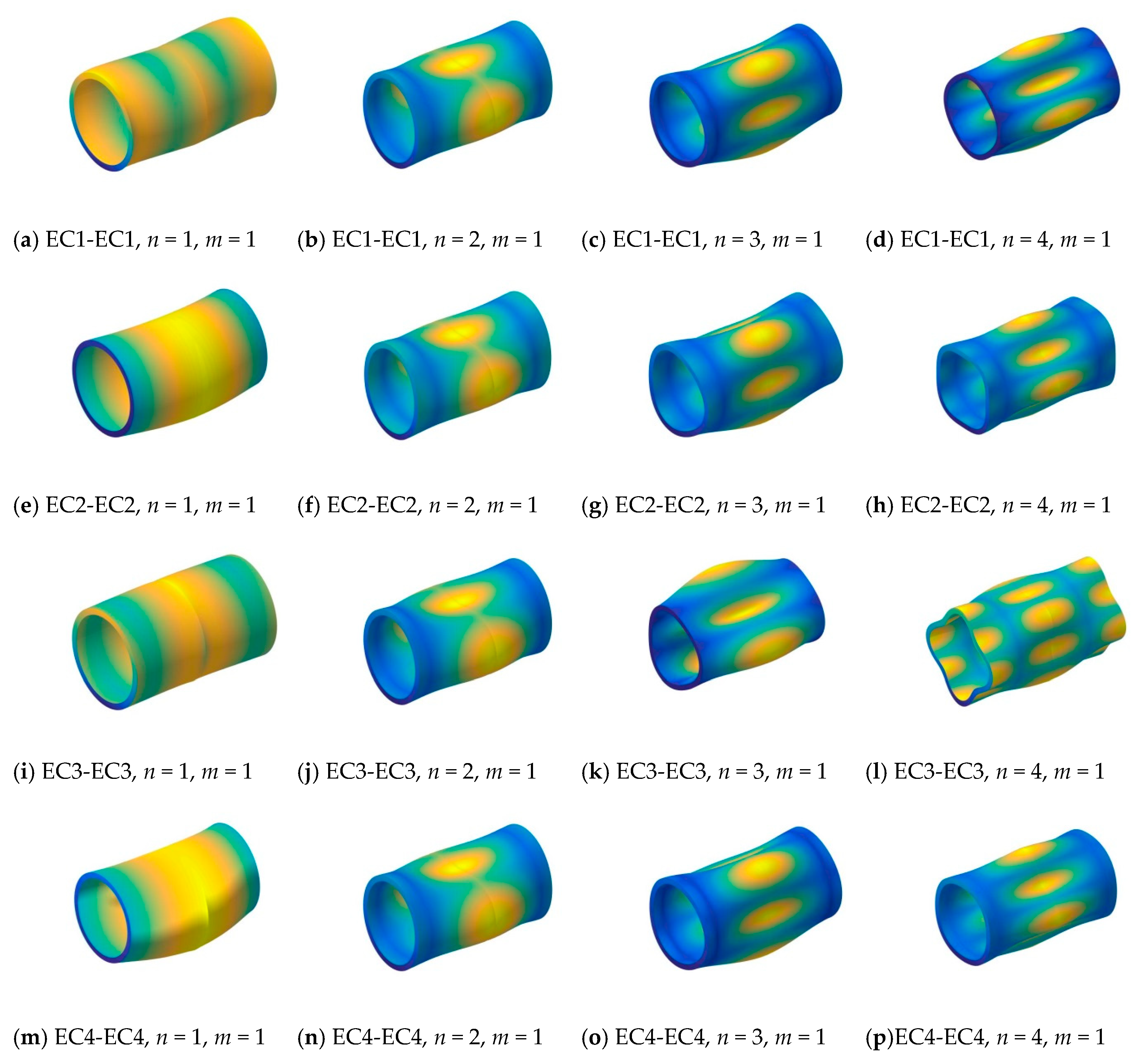 Materials 13 00884 g003