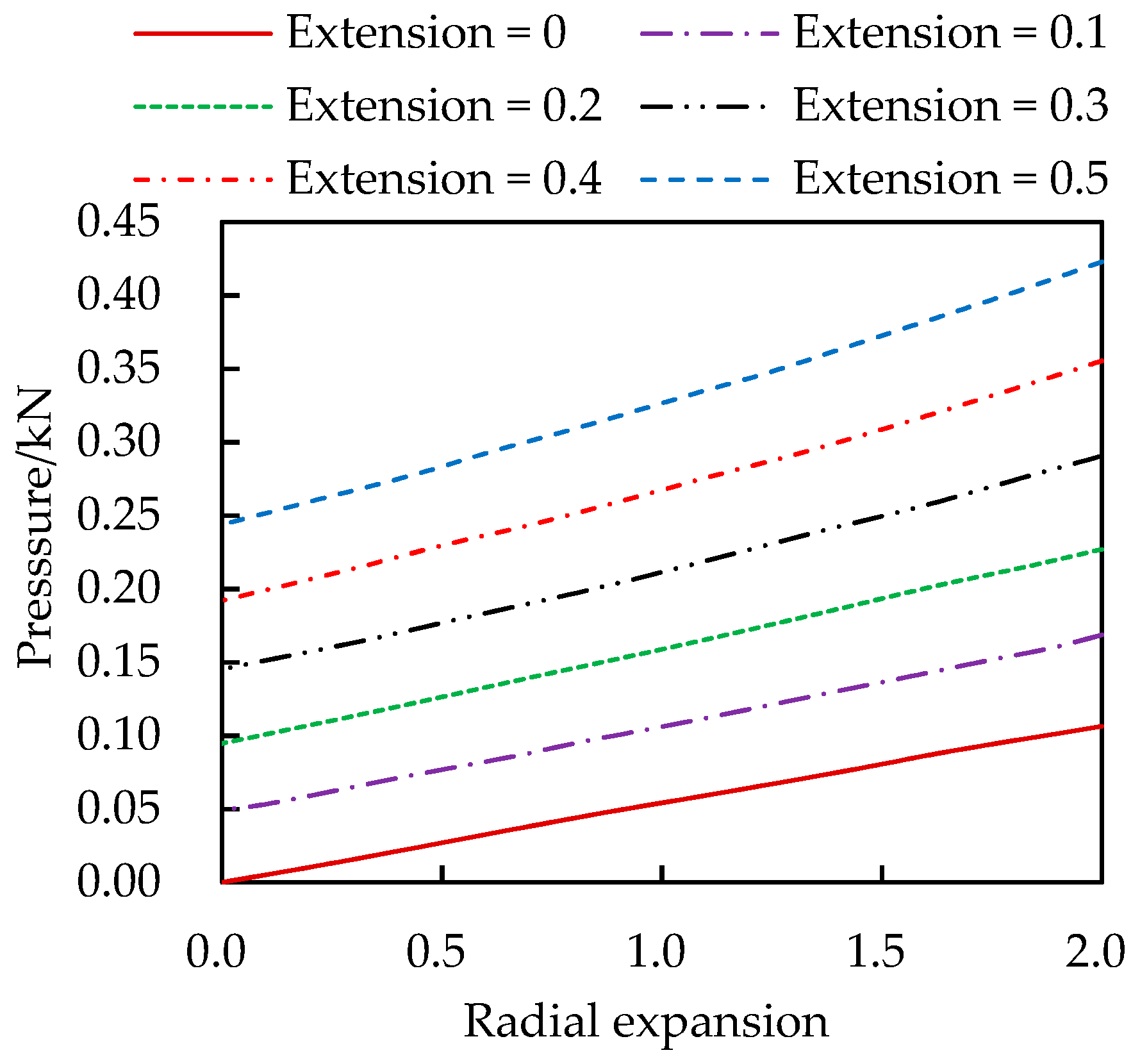 Materials 13 00885 g005