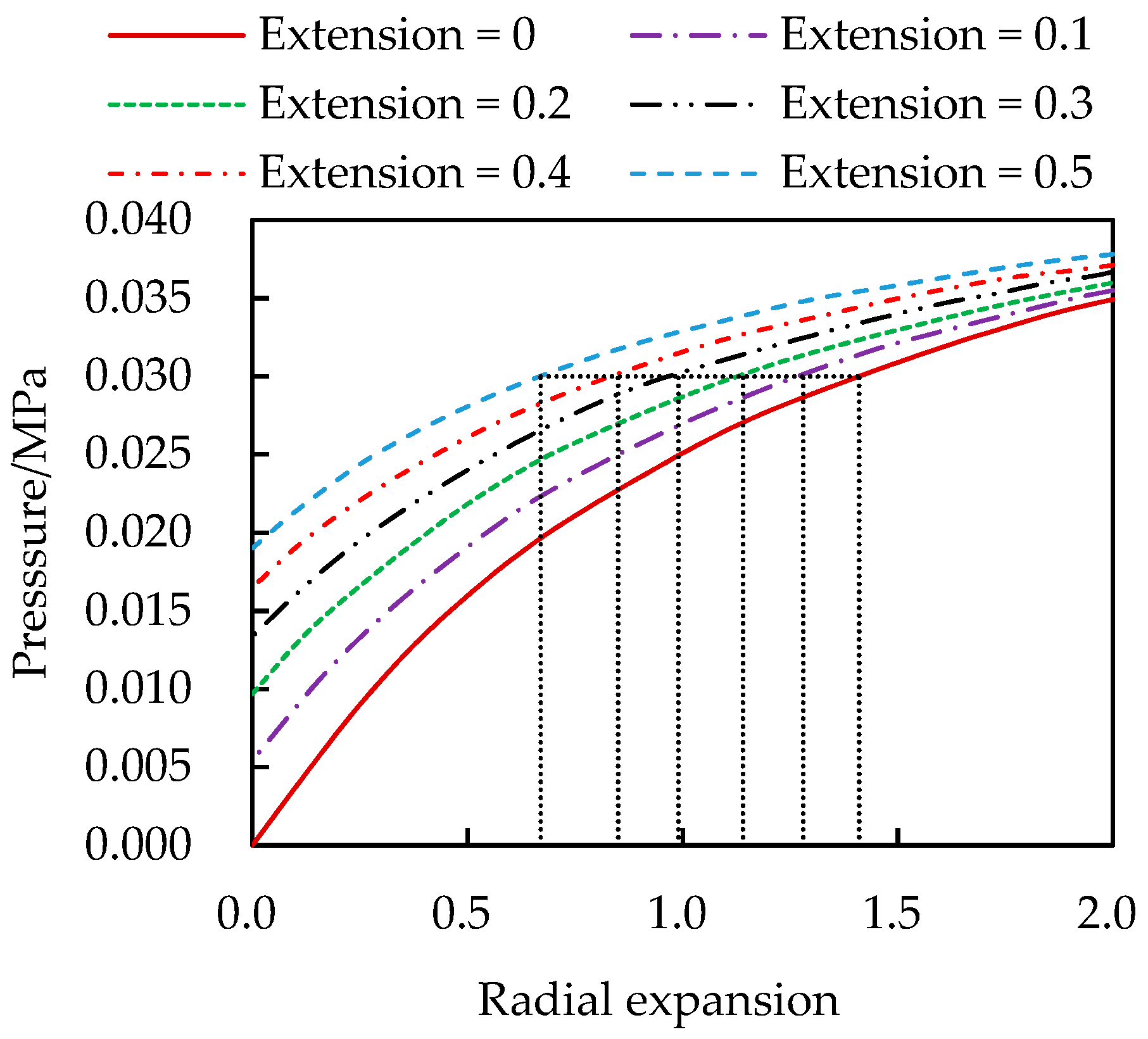 Materials 13 00885 g006