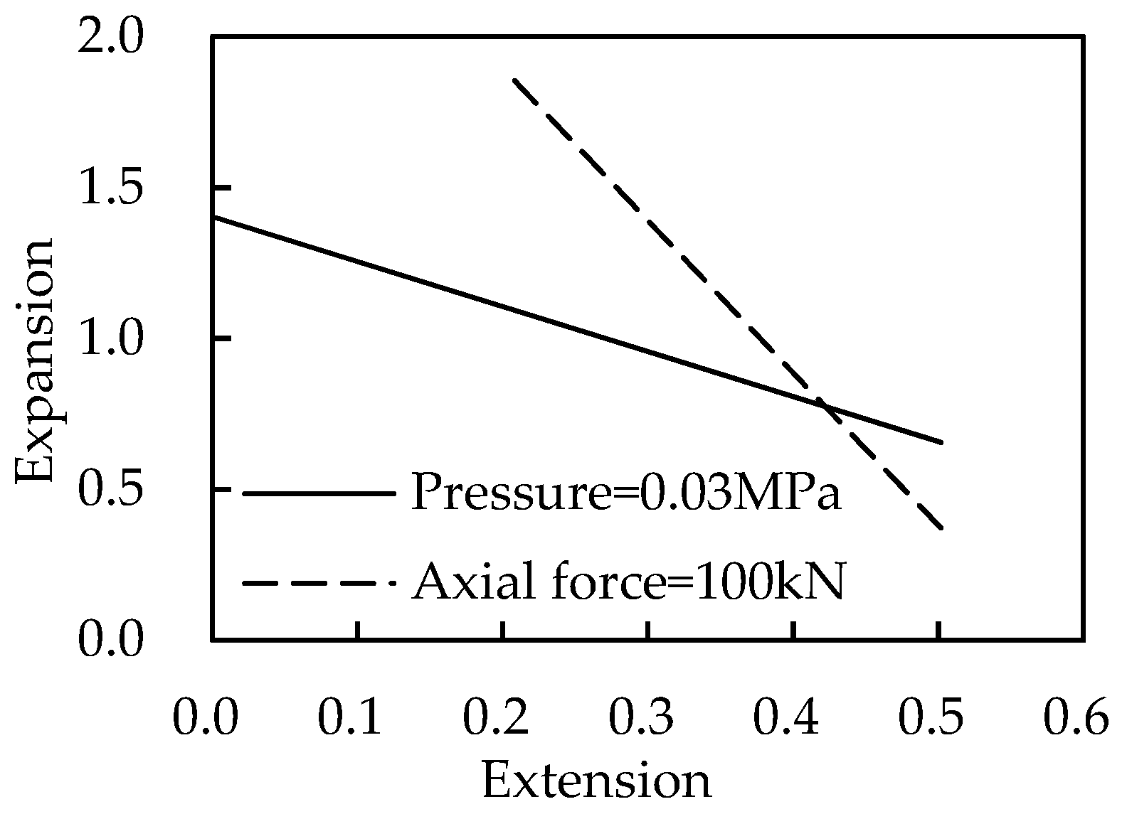 Materials 13 00885 g008