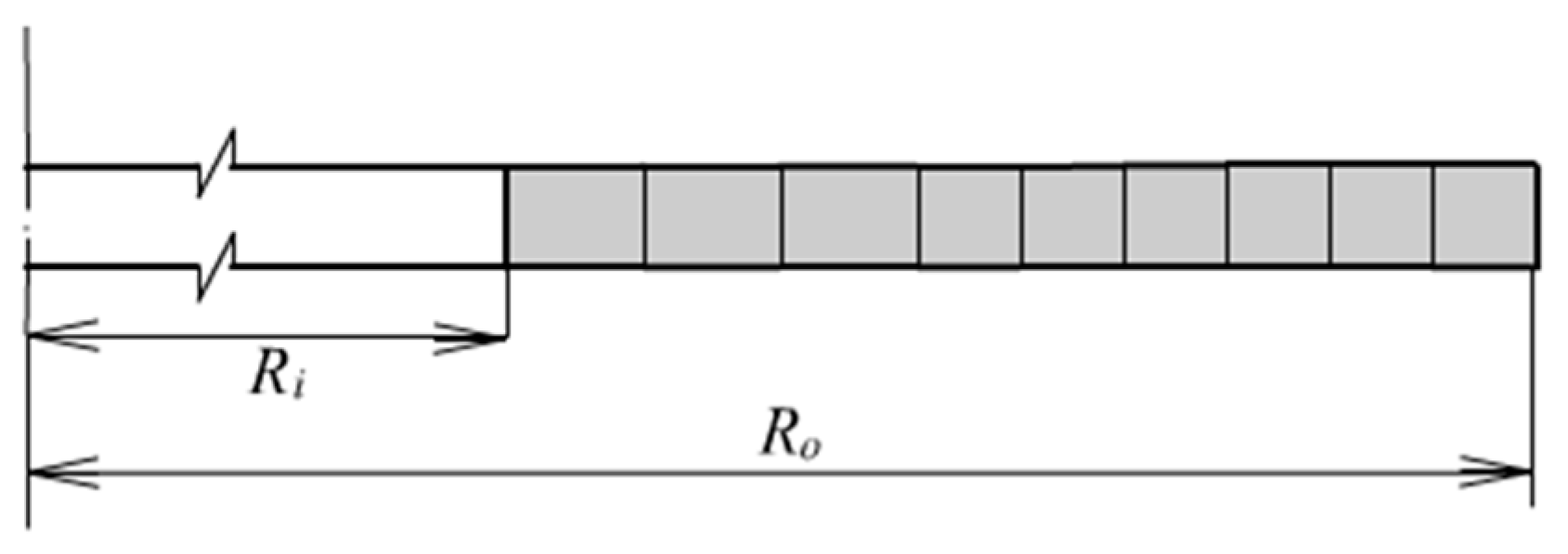 Materials 13 00885 g009