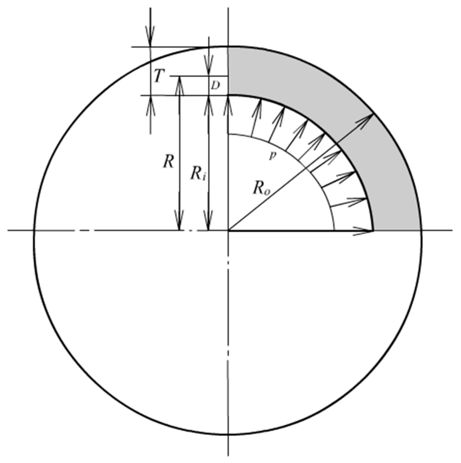 Materials 13 00885 g010