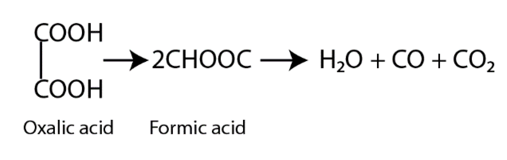 Materials 13 00886 g002