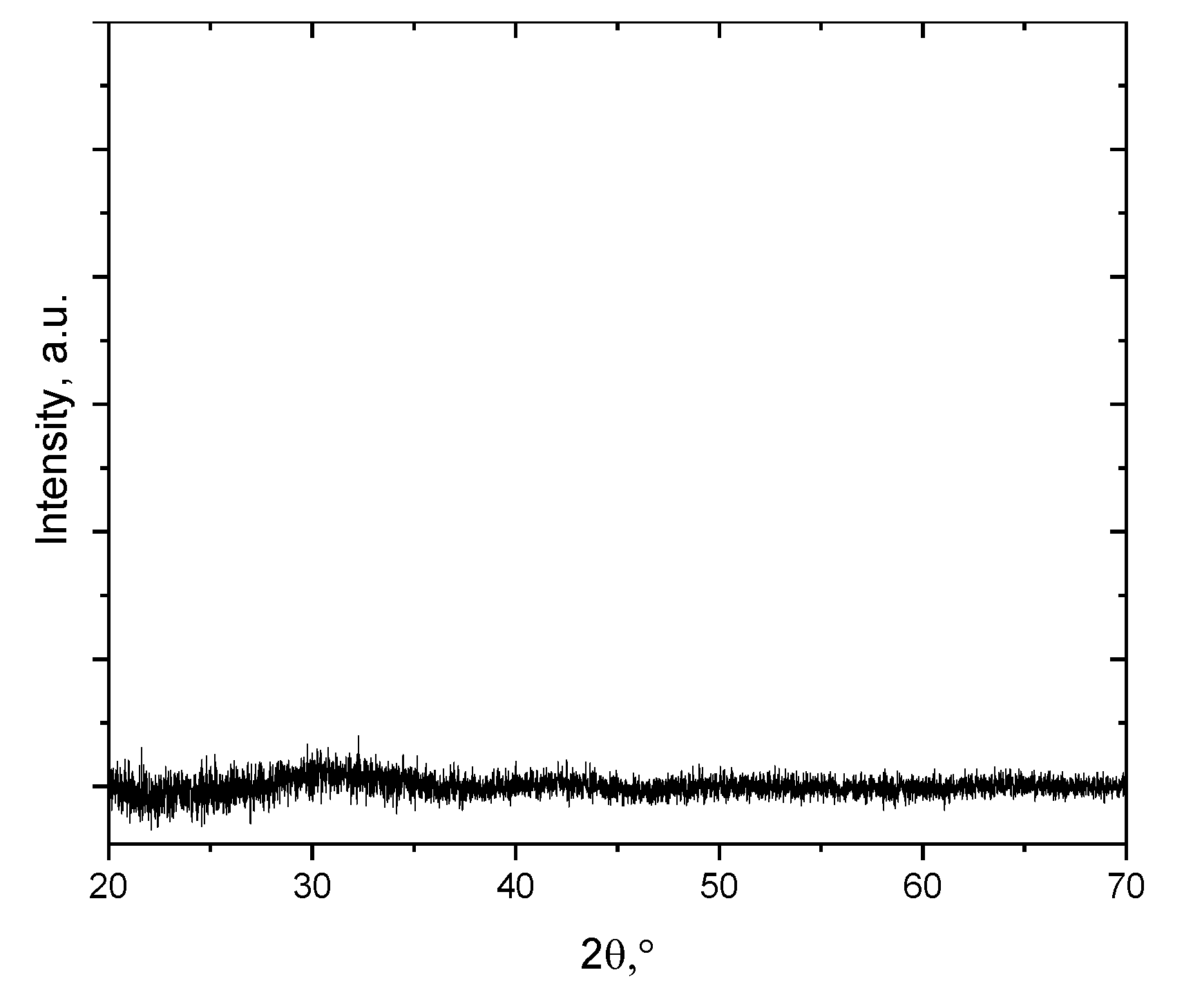 Materials 13 00886 g003