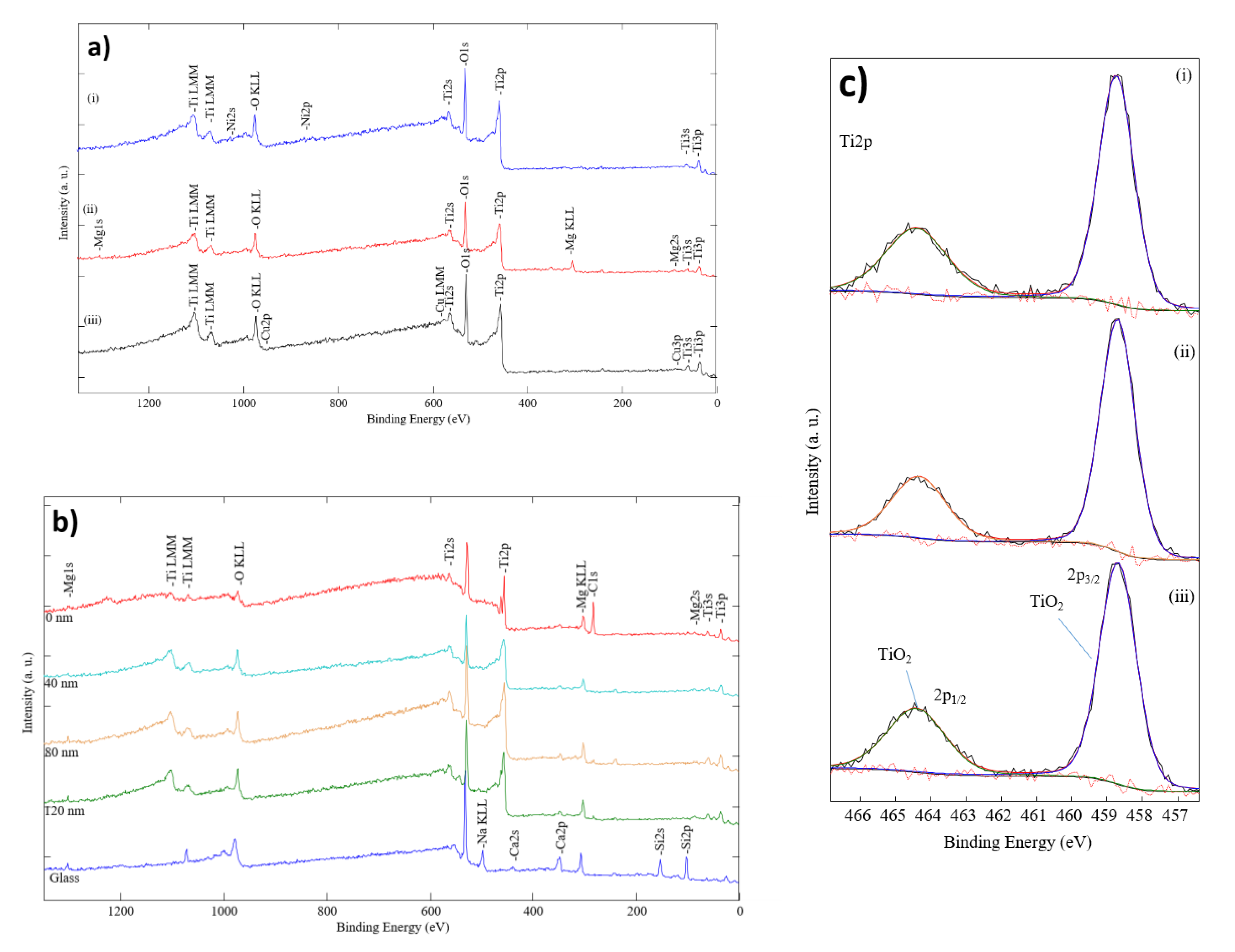 Materials 13 00886 g005