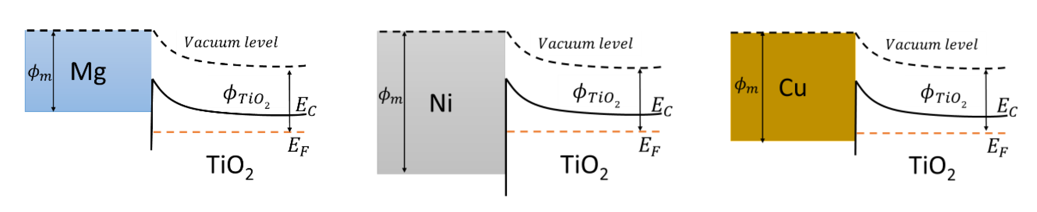 Materials 13 00886 g010