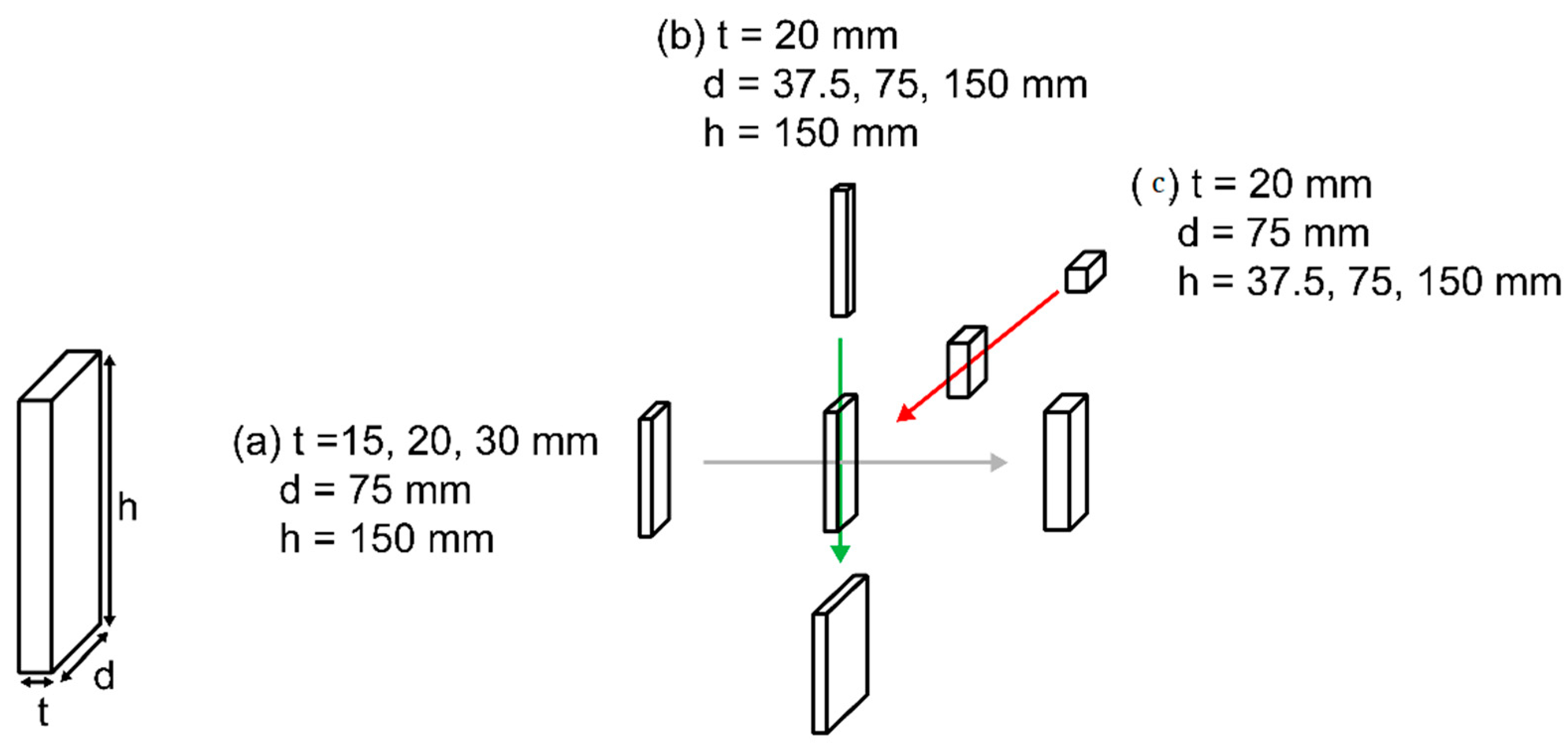 Materials 13 00887 g004
