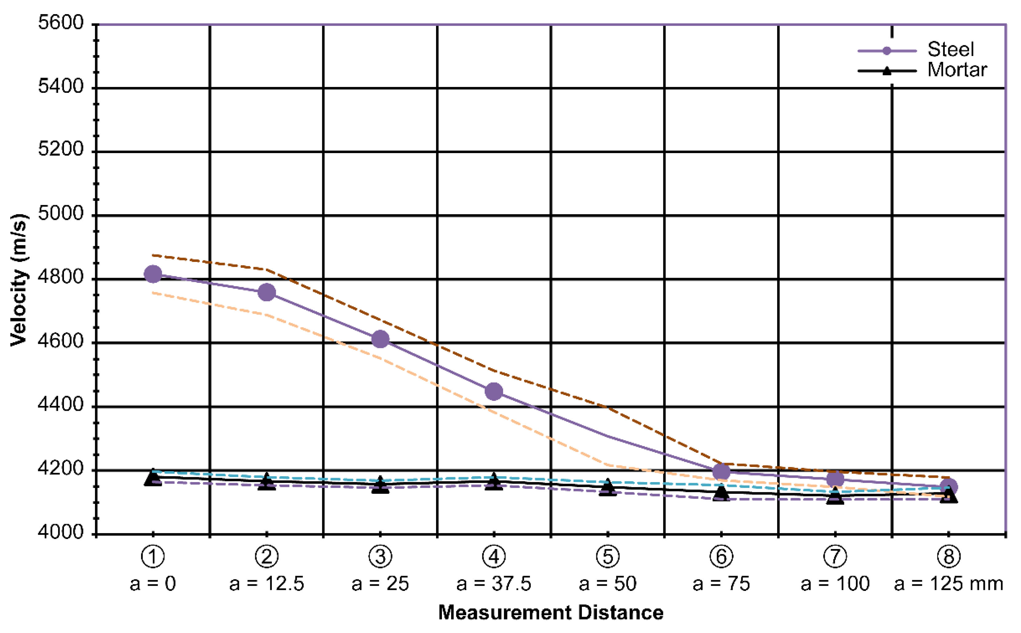 Materials 13 00887 g008