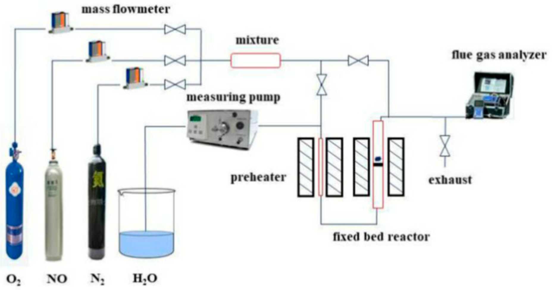 Materials 13 00888 g001 Materials 13 00888 g001