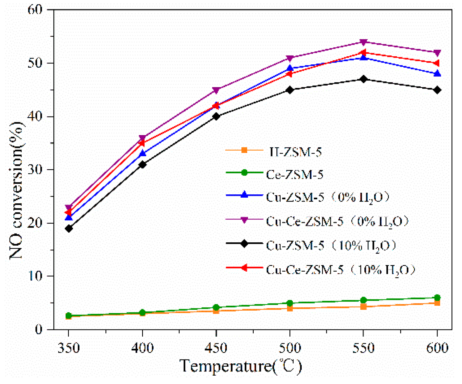 Materials 13 00888 g002 Materials 13 00888 g002