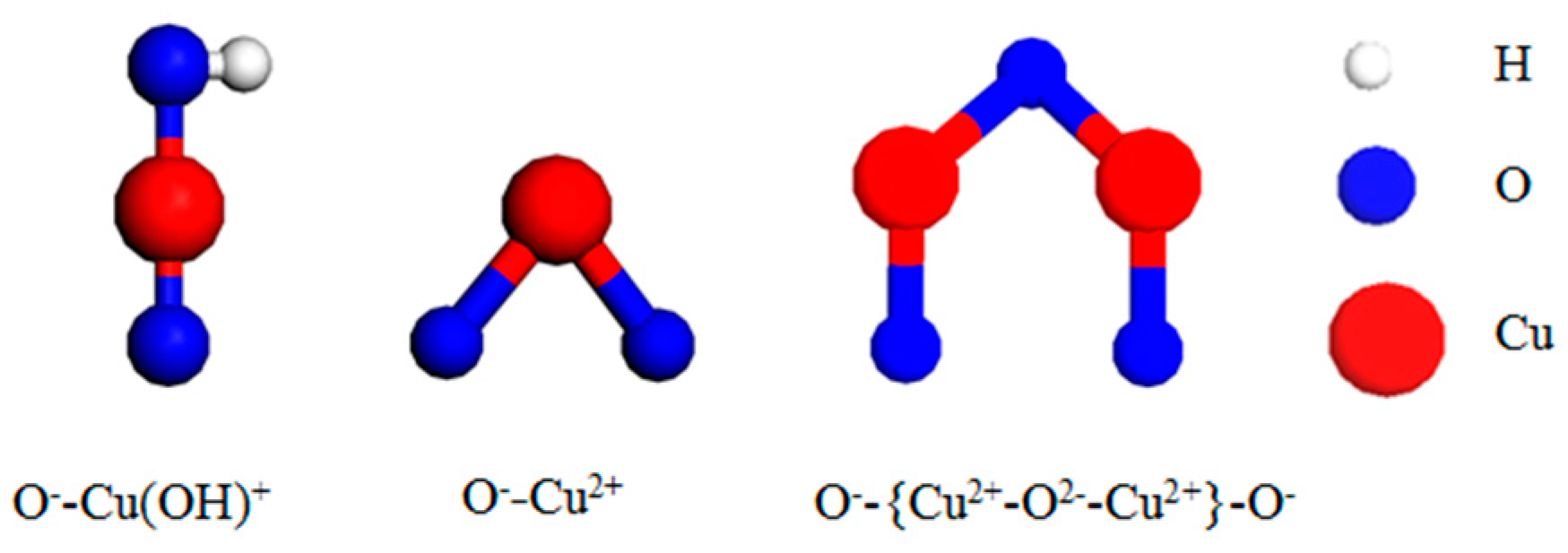 Materials 13 00888 g006 Materials 13 00888 g006