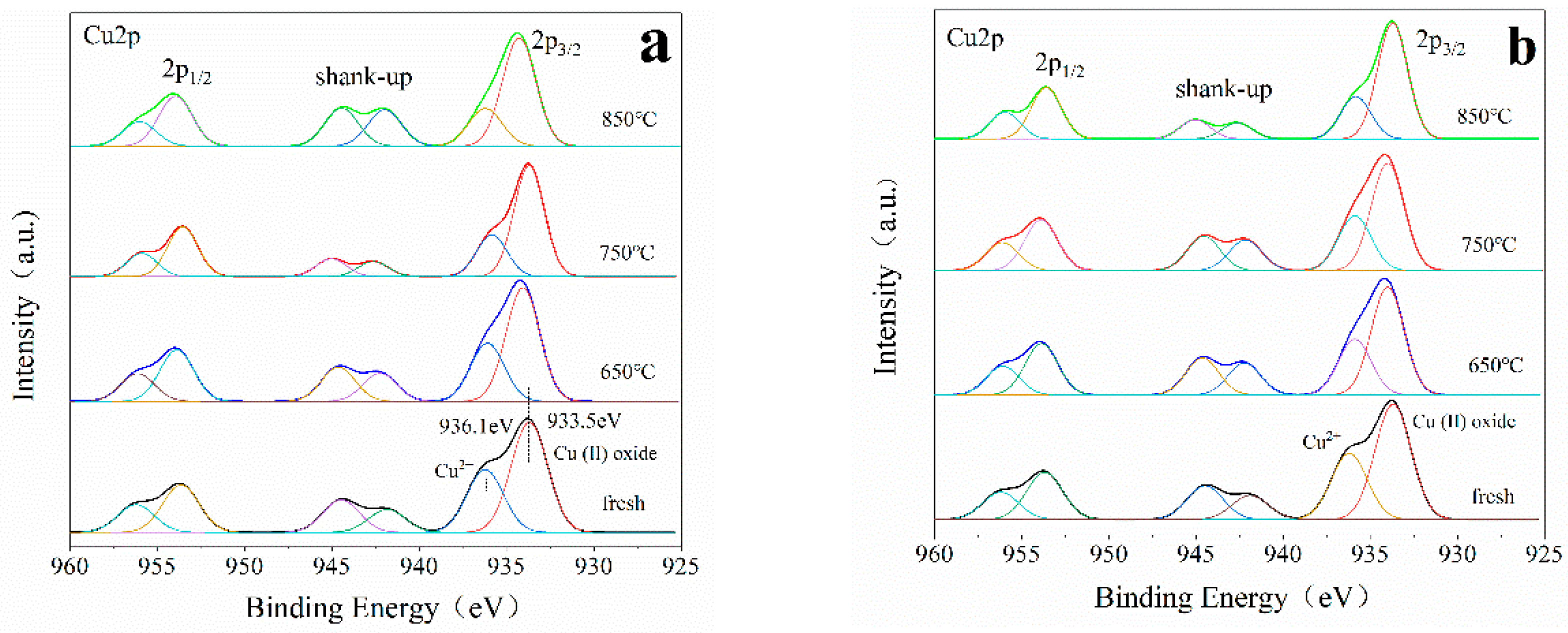Materials 13 00888 g009 Materials 13 00888 g009