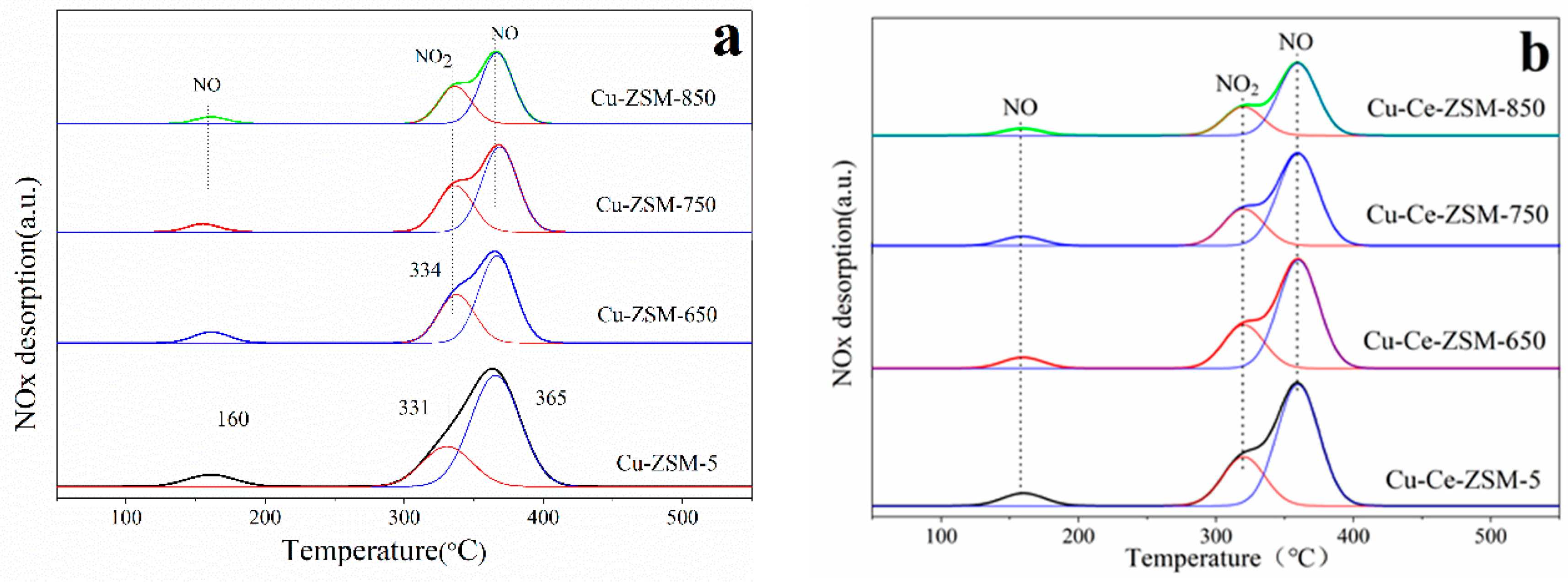 Materials 13 00888 g010 Materials 13 00888 g010