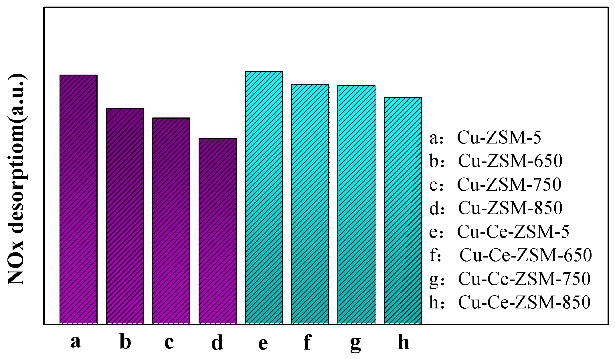 Materials 13 00888 g011 Materials 13 00888 g011