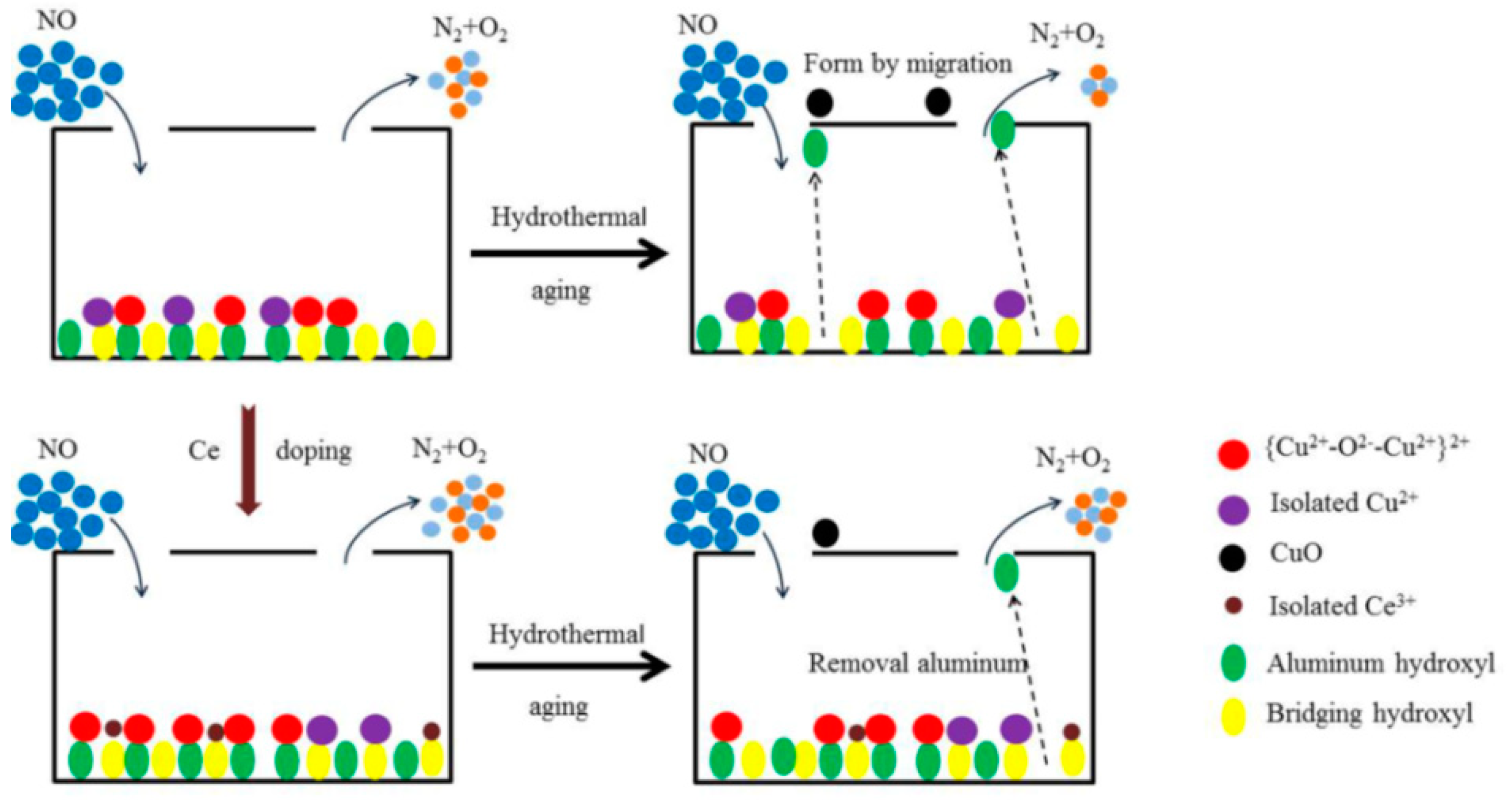 Materials 13 00888 g012 Materials 13 00888 g012