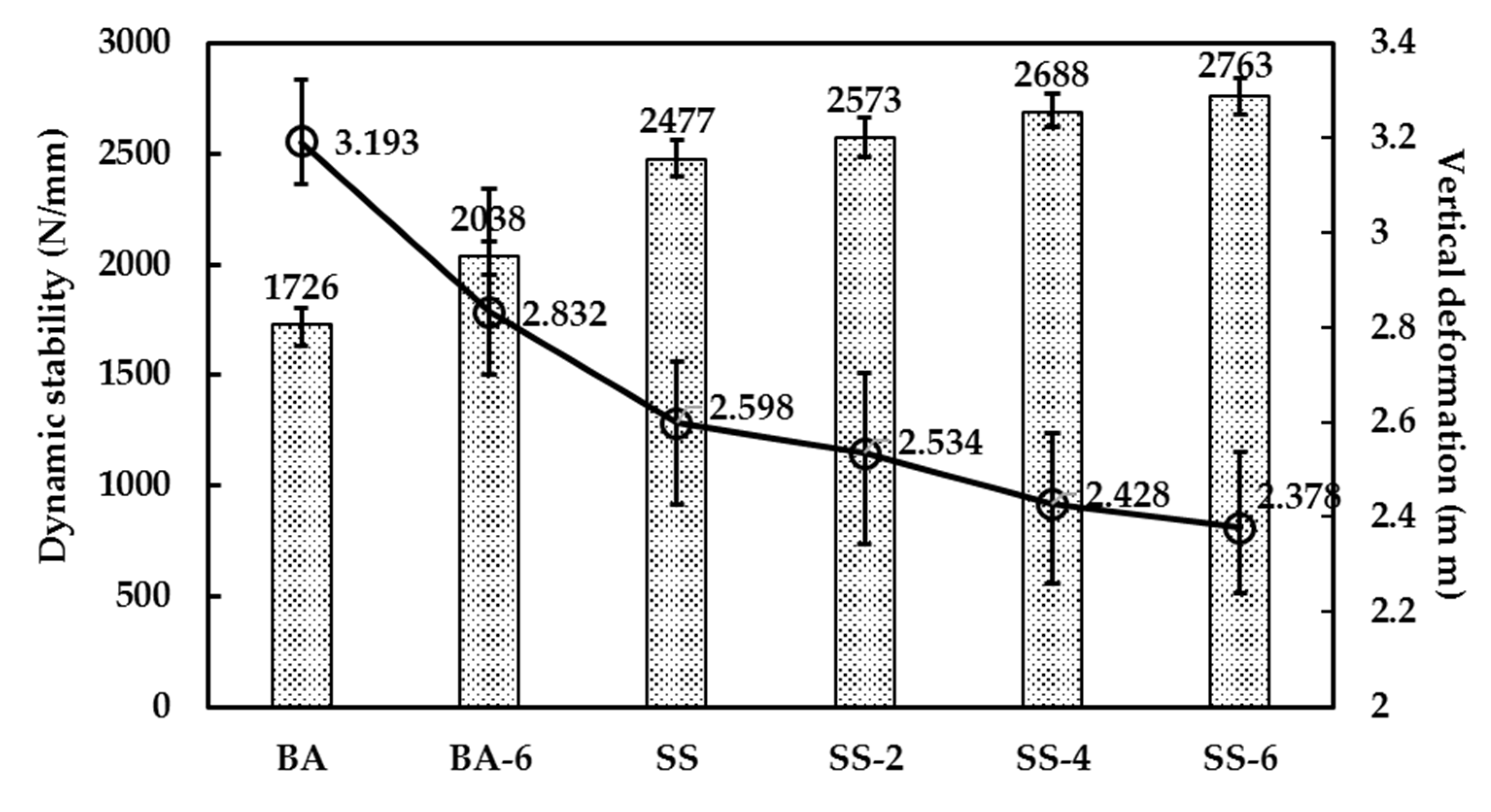Materials 13 00889 g009