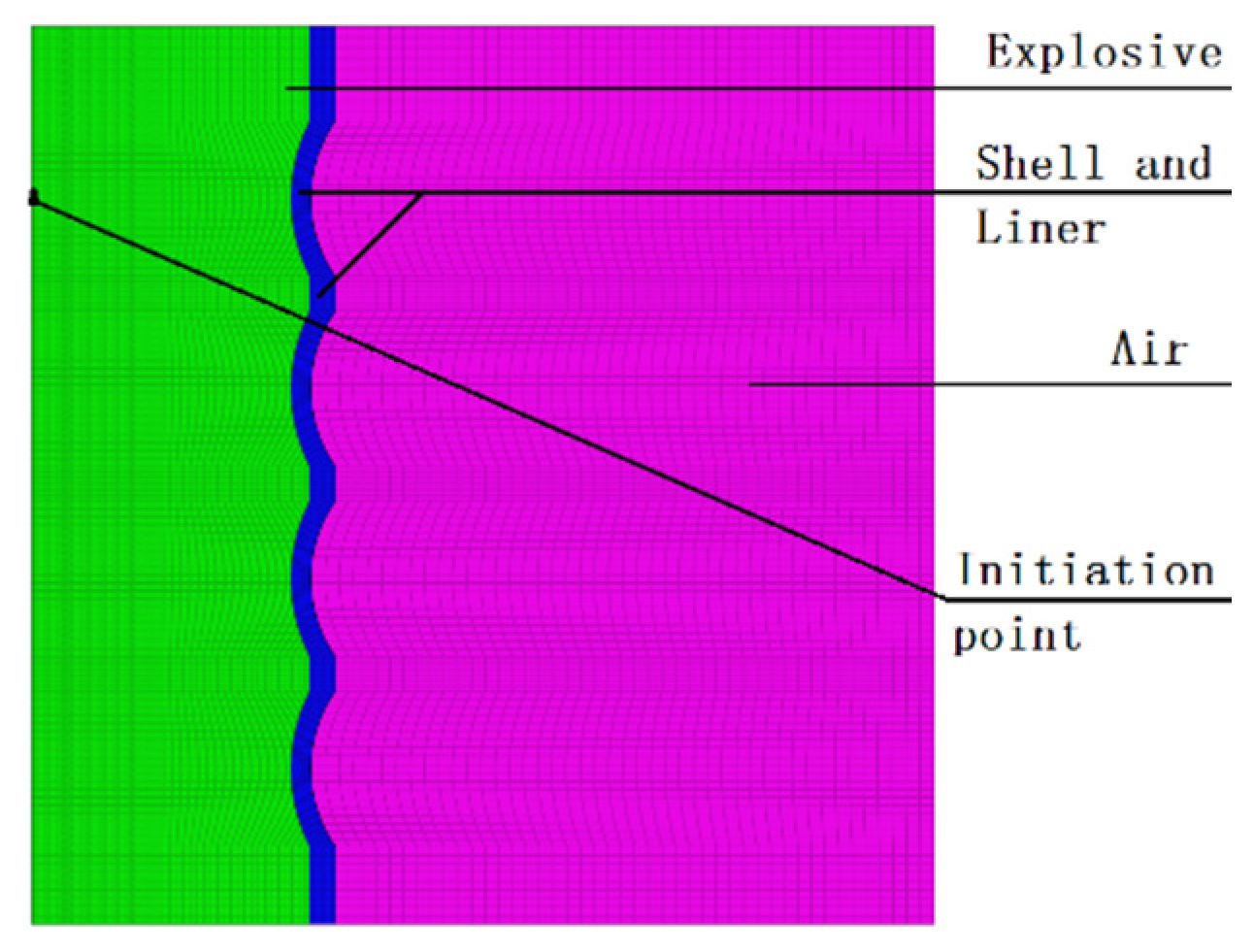 Materials 13 00891 g003 Materials 13 00891 g003