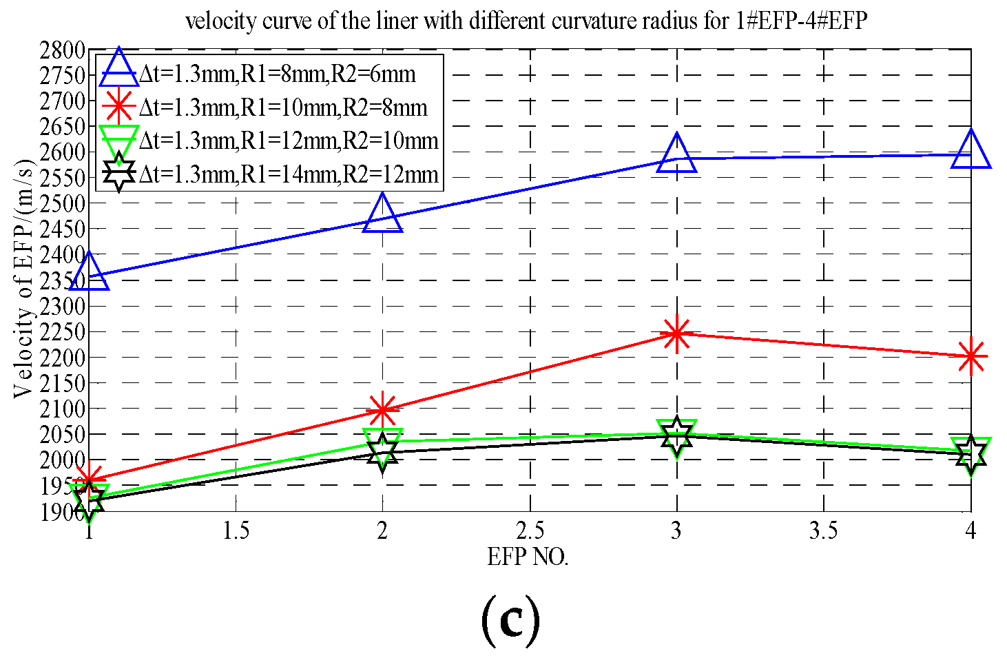 Materials 13 00891 g007b Materials 13 00891 g007b