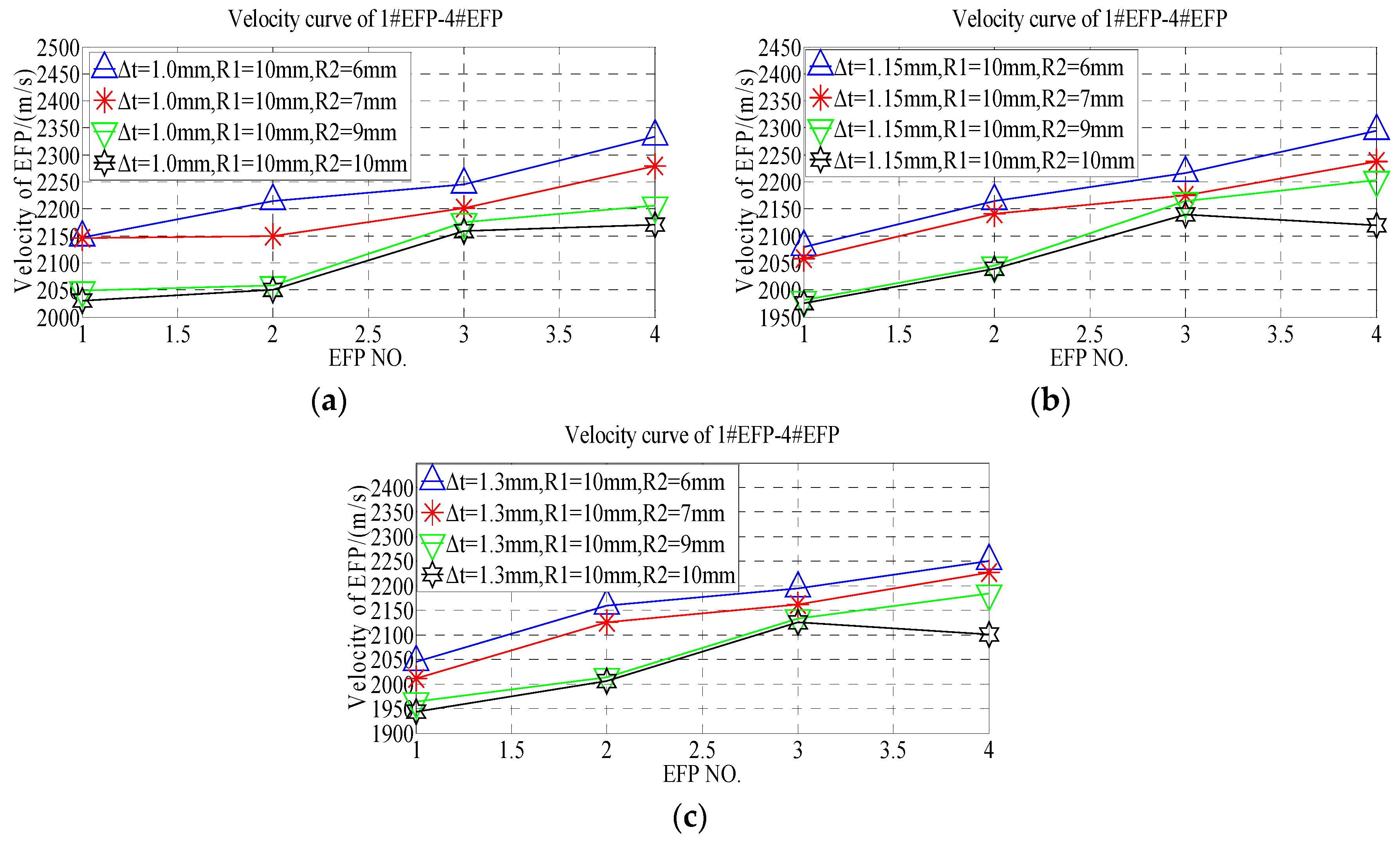 Materials 13 00891 g011 Materials 13 00891 g011