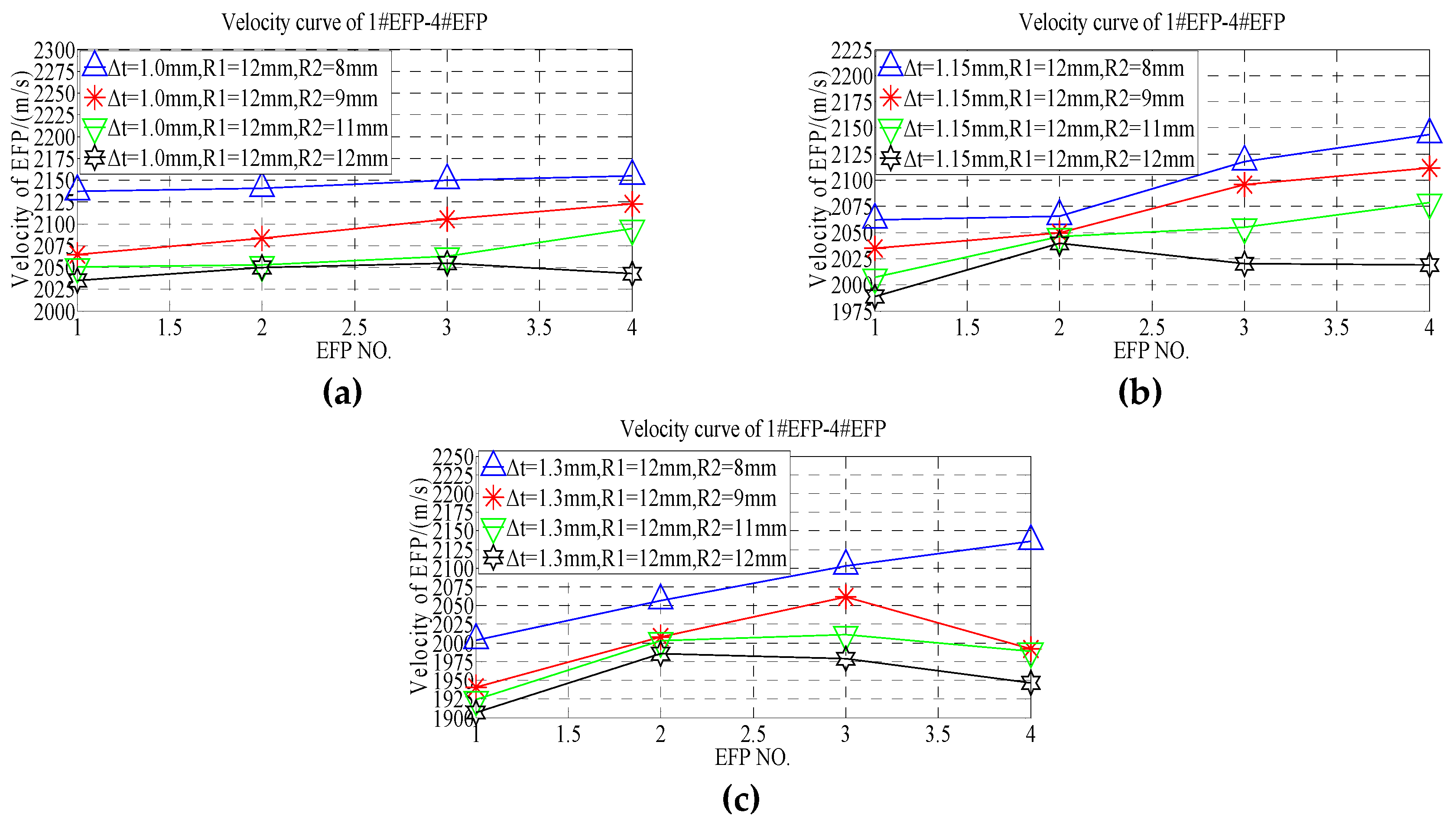 Materials 13 00891 g016 Materials 13 00891 g016
