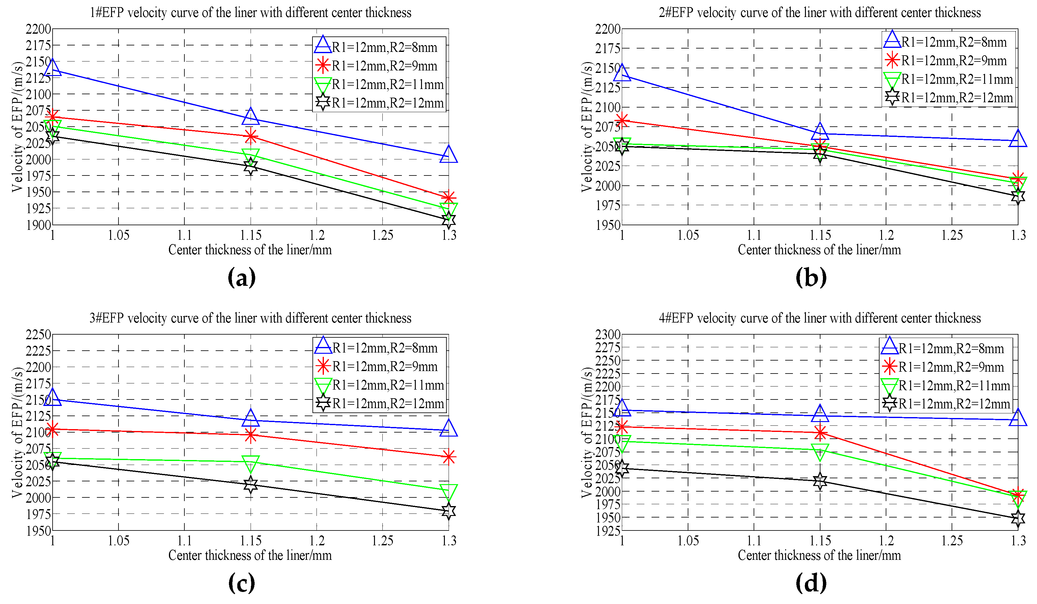 Materials 13 00891 g017 Materials 13 00891 g017