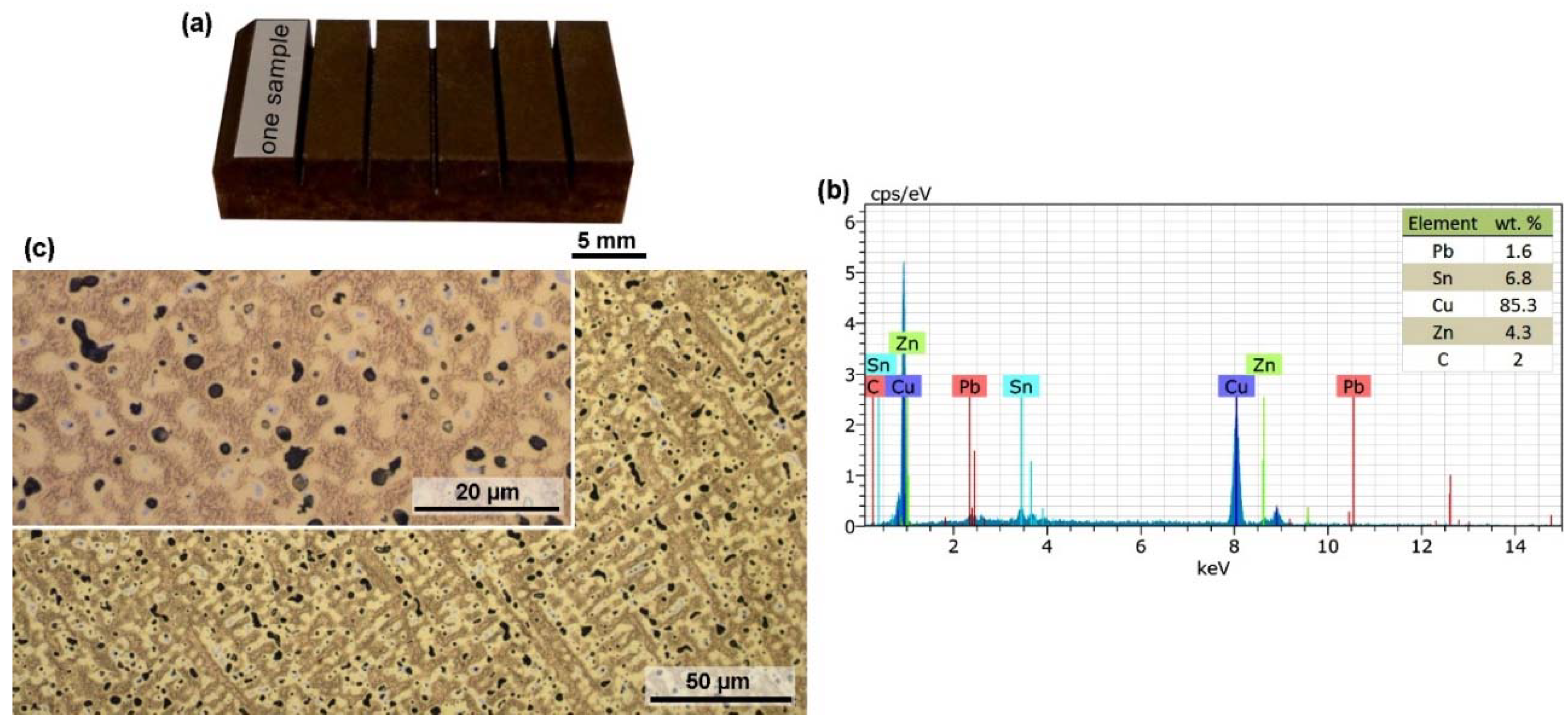 Materials 13 00893 g001