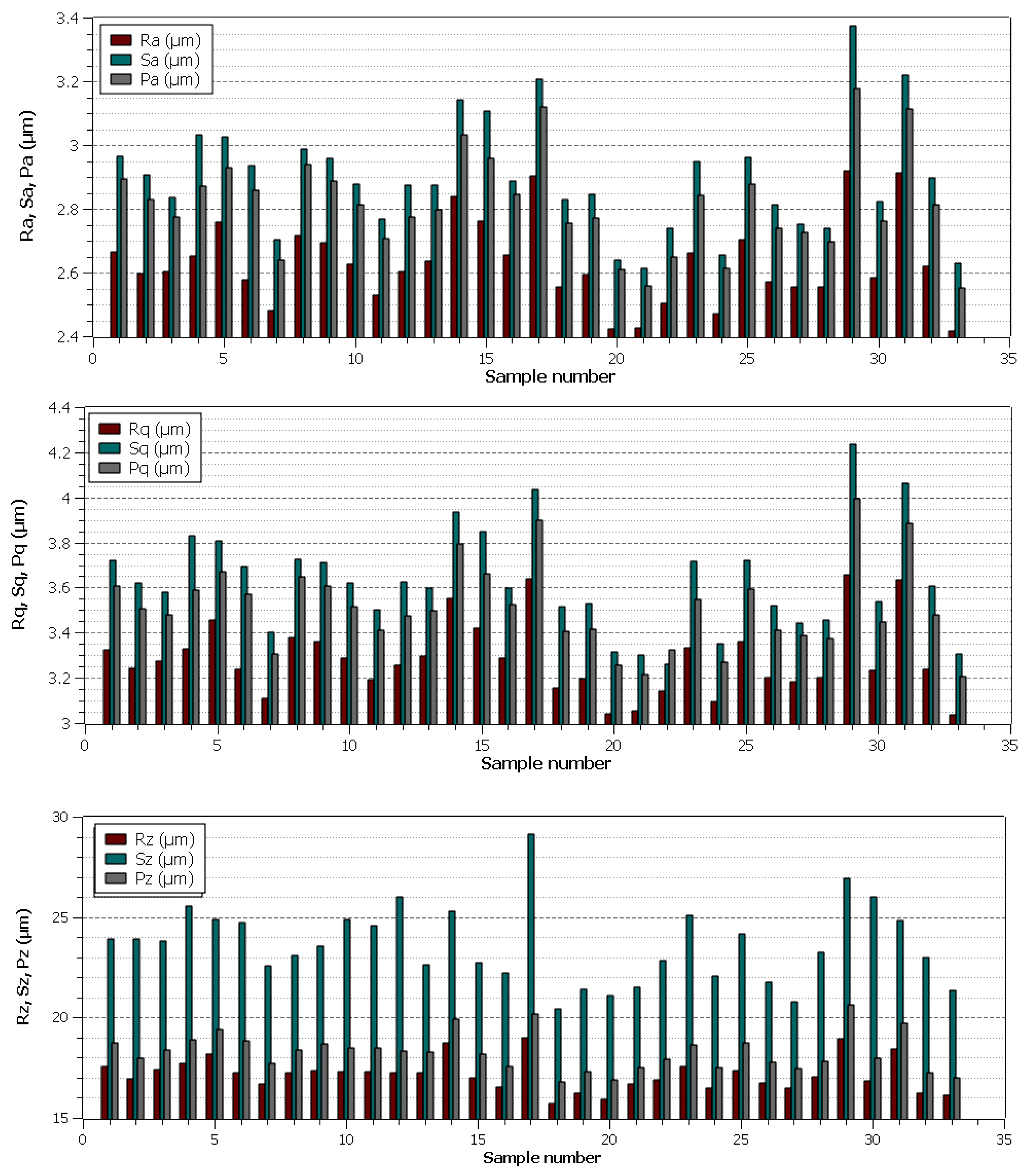 Materials 13 00893 g002