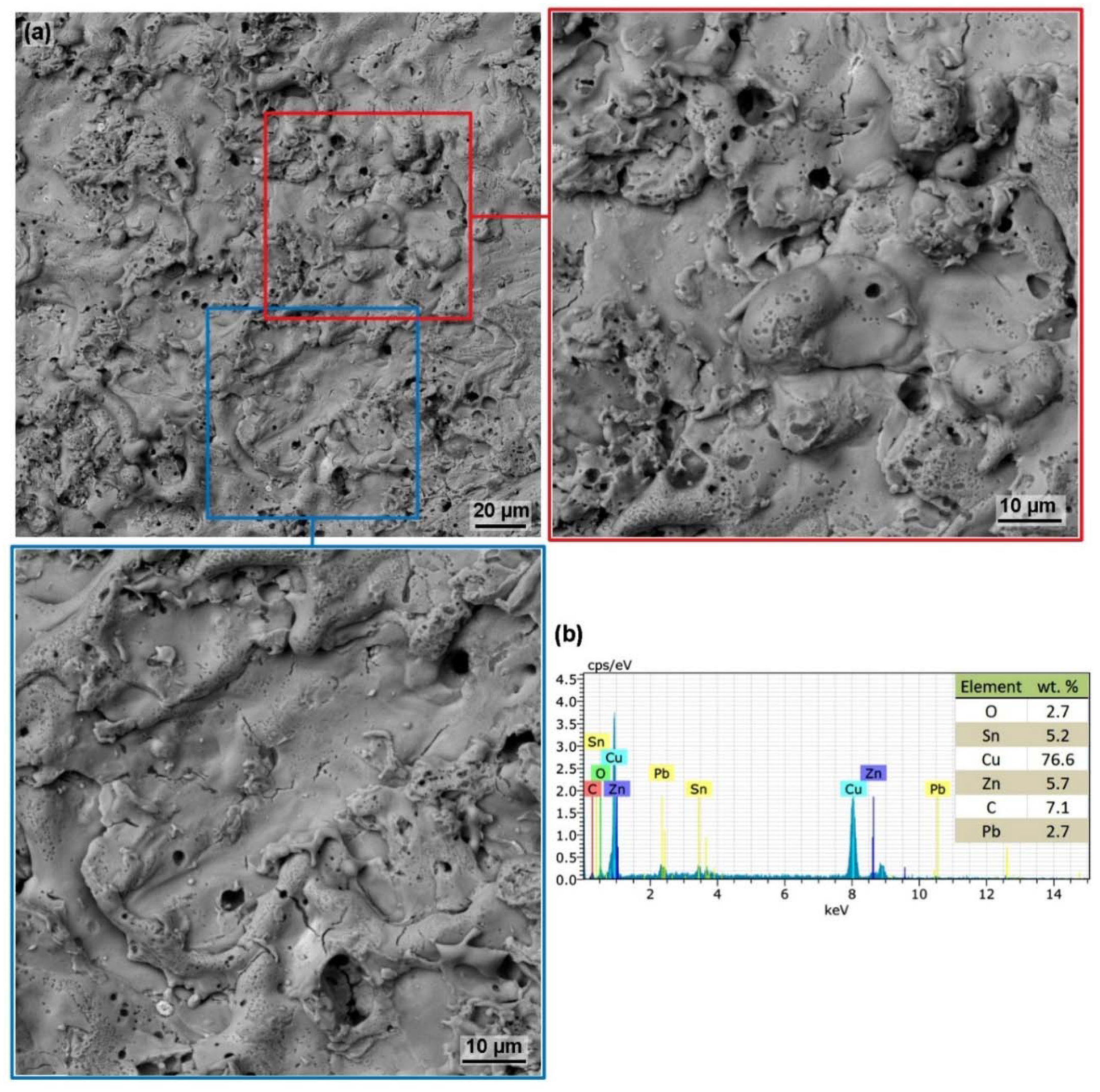 Materials 13 00893 g006