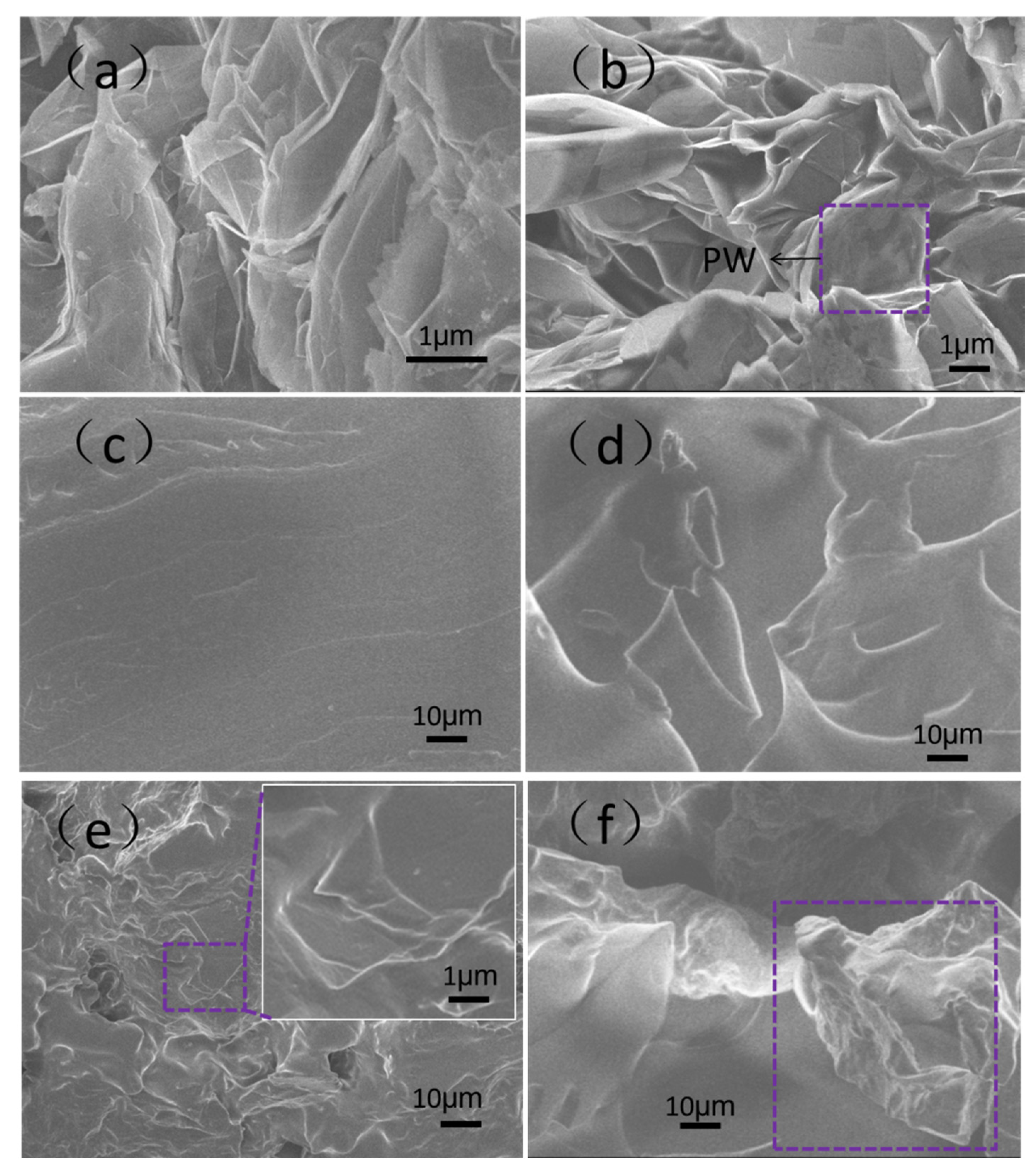 Materials 13 00894 g002 Materials 13 00894 g002