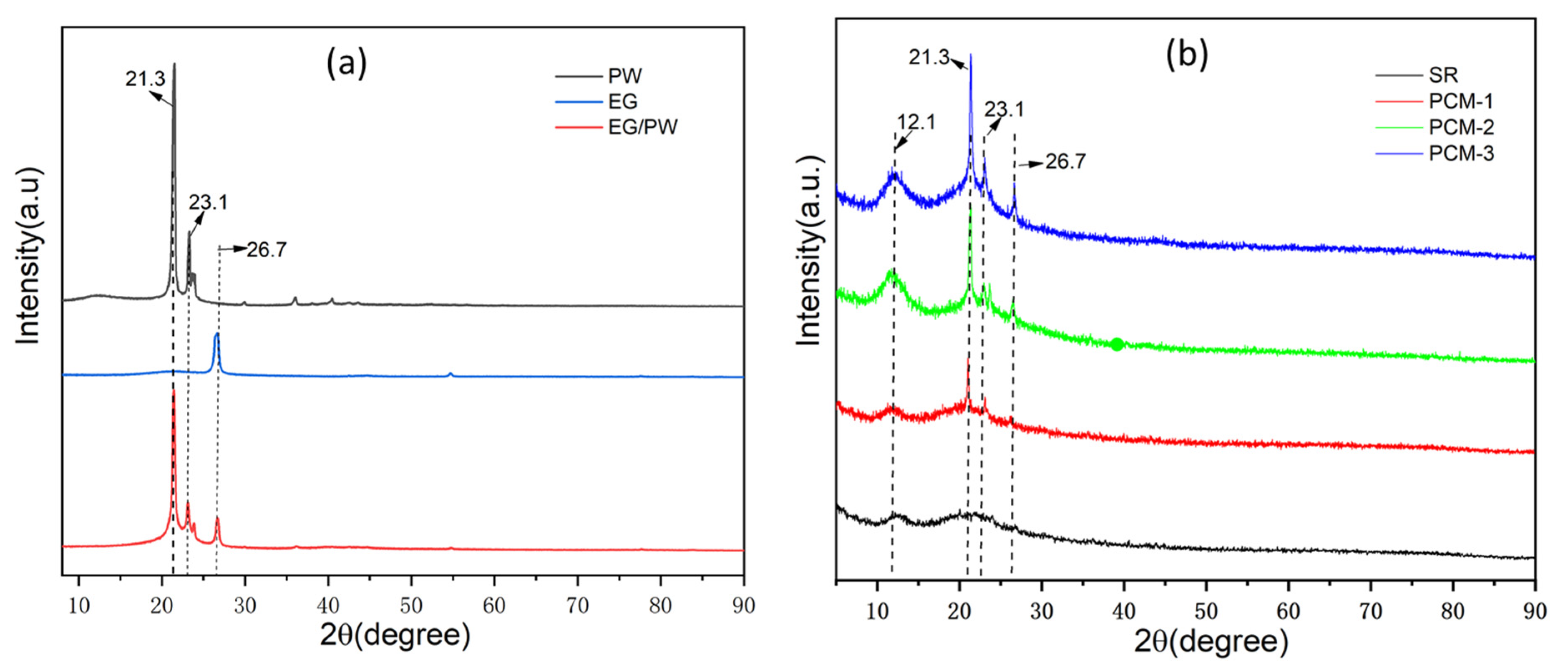 Materials 13 00894 g004 Materials 13 00894 g004