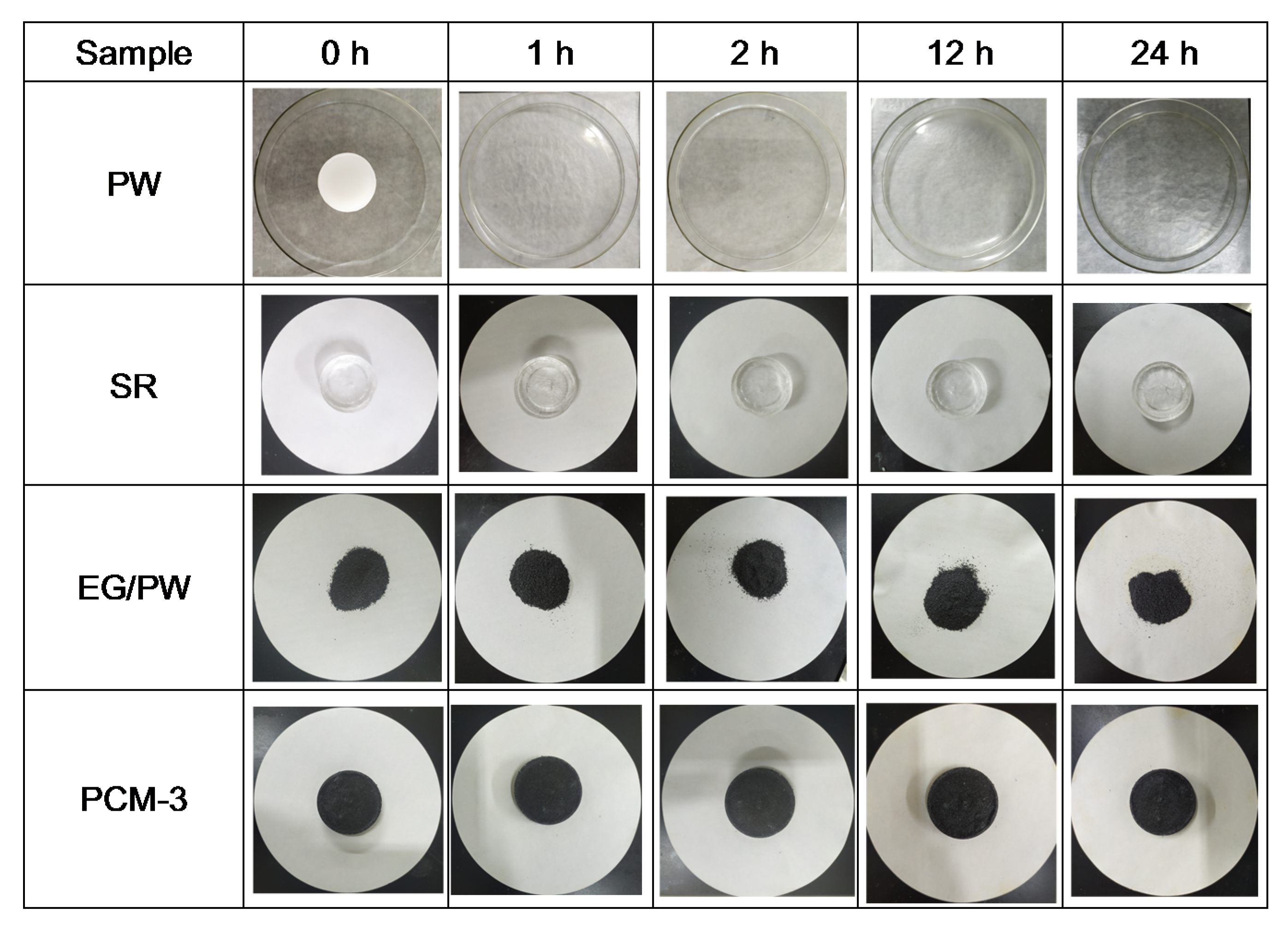 Materials 13 00894 g007 Materials 13 00894 g007