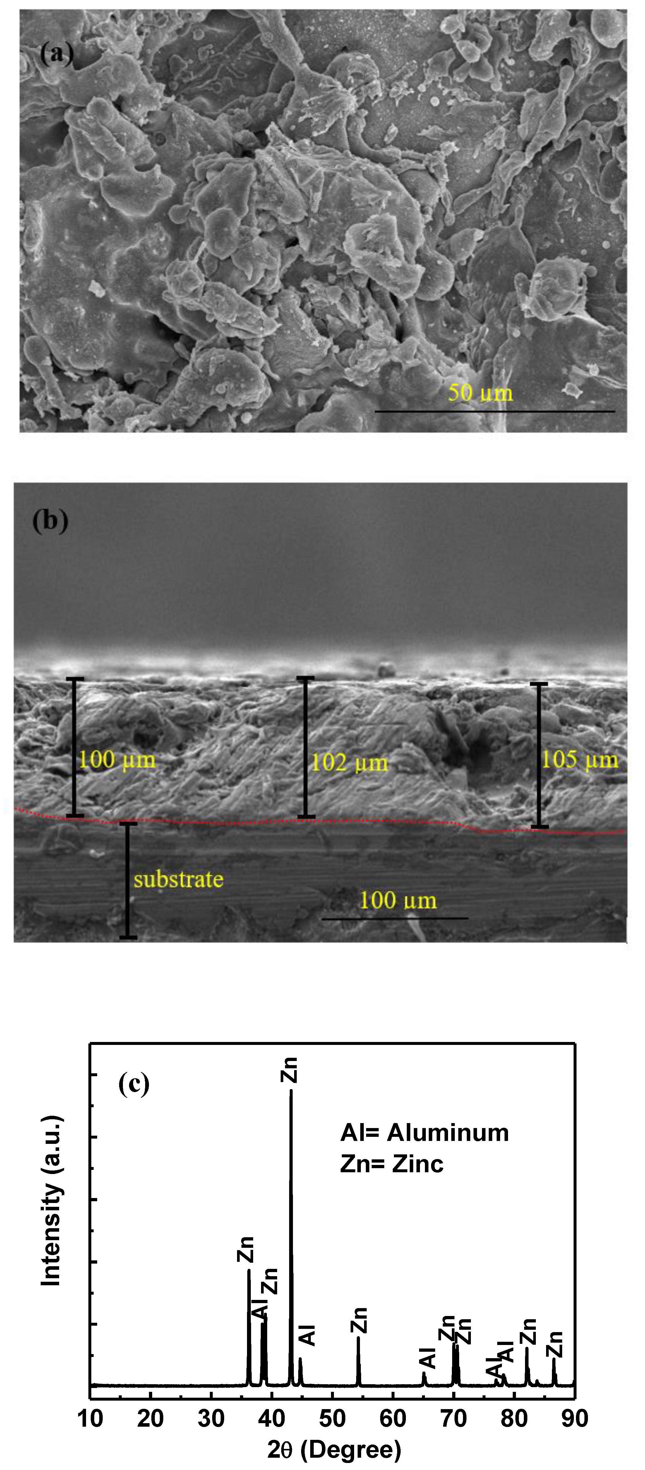 Materials 13 00895 g004 Materials 13 00895 g004