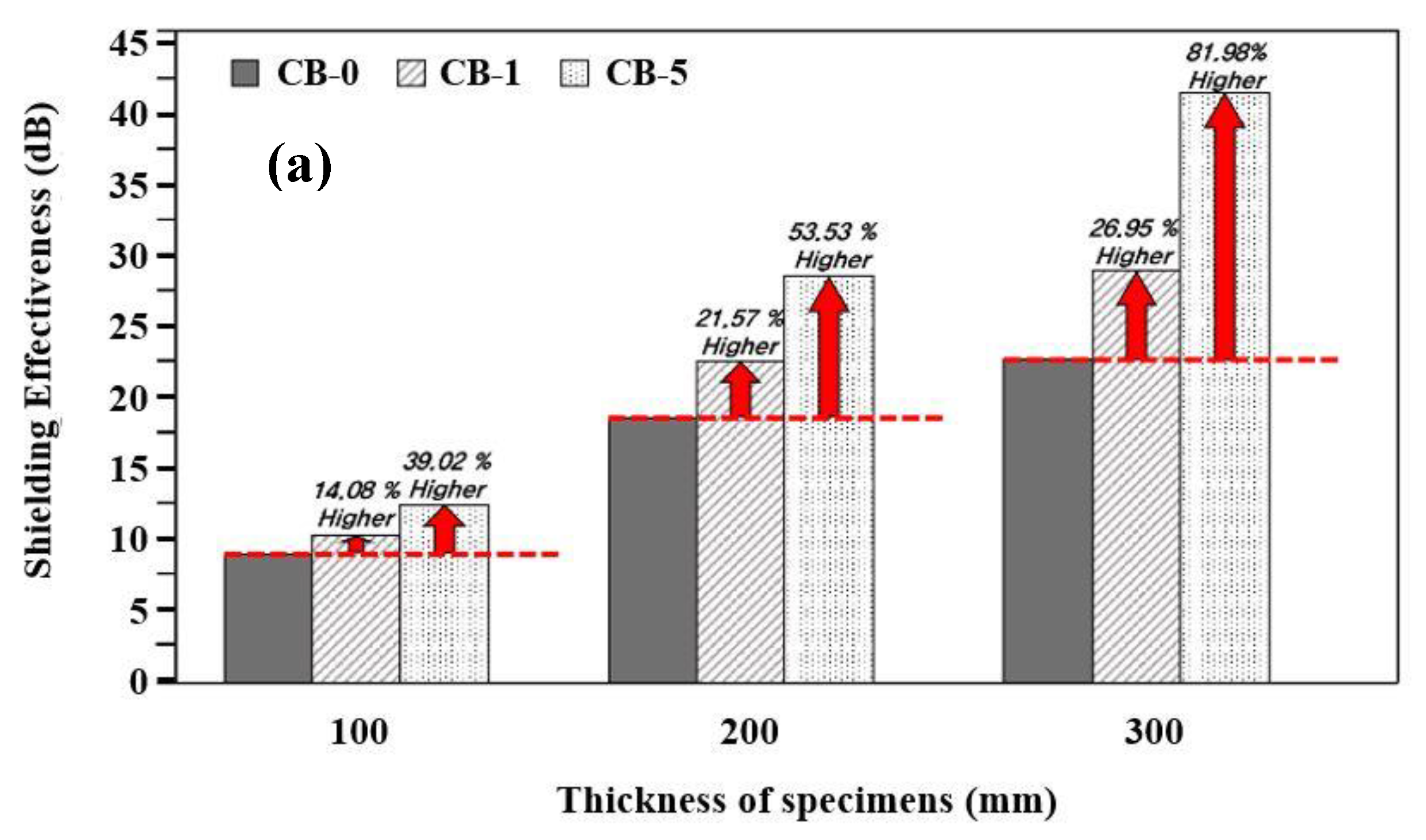 Materials 13 00895 g005a Materials 13 00895 g005a
