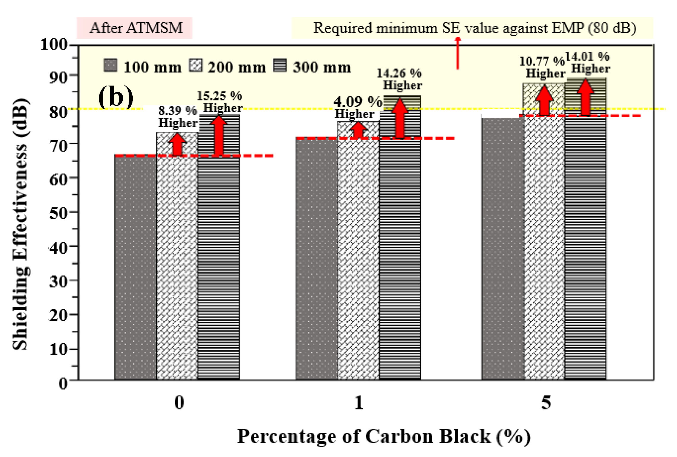 Materials 13 00895 g008b Materials 13 00895 g008b
