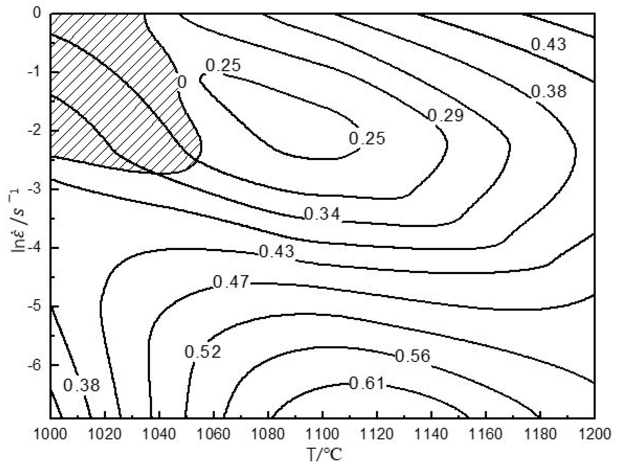 Materials 13 00896 g005
