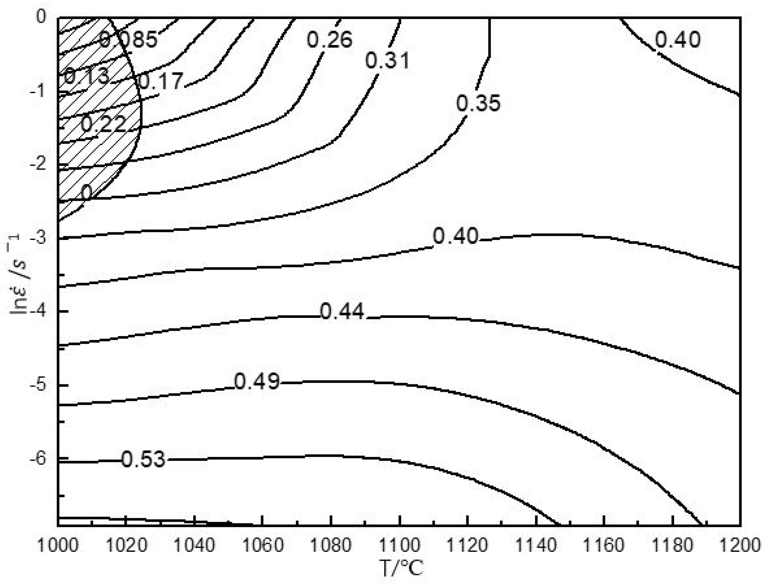Materials 13 00896 g006