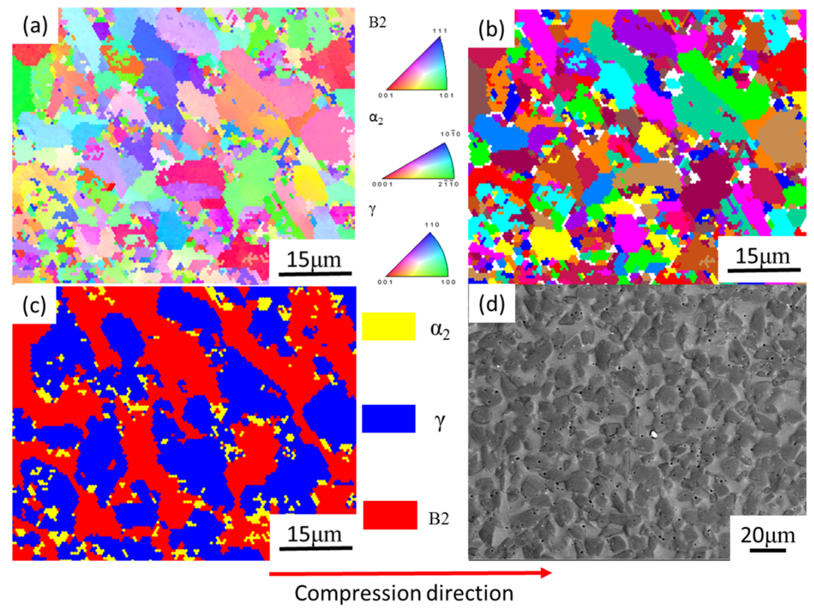Materials 13 00896 g008