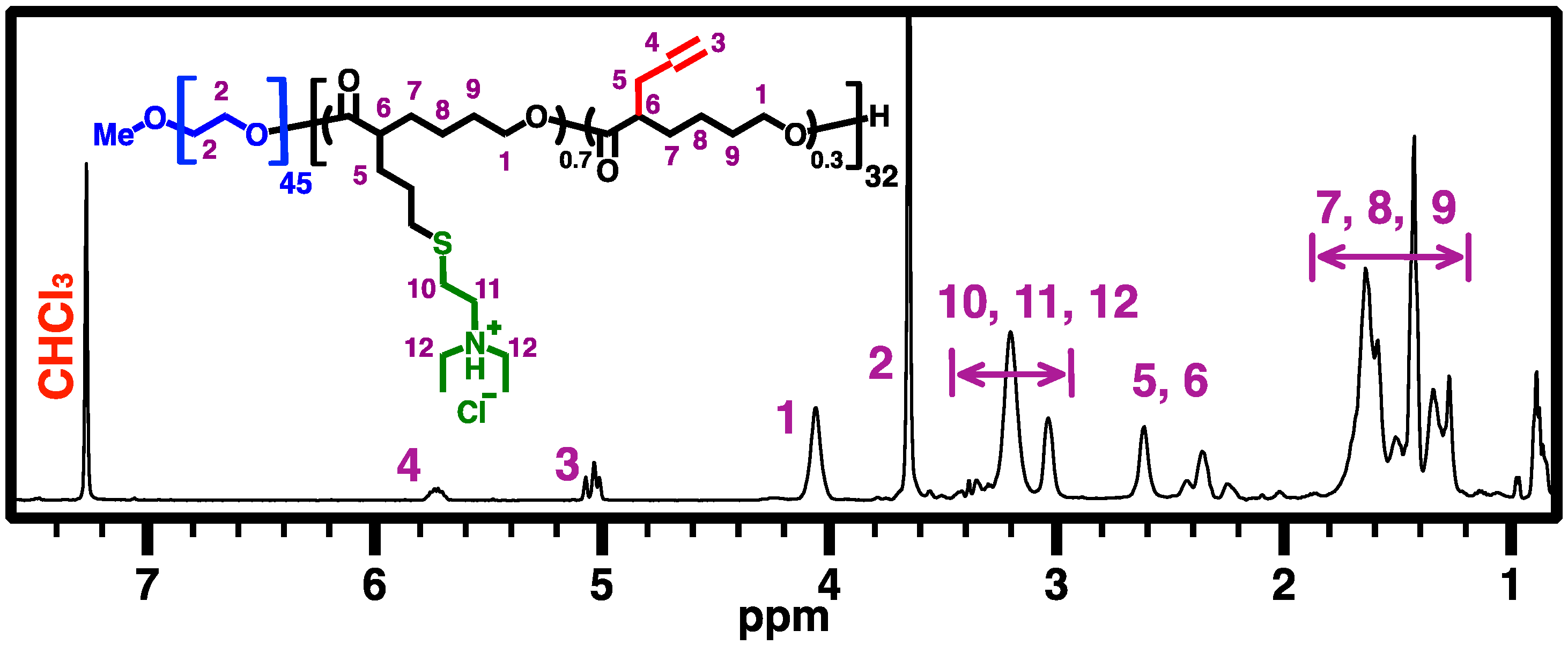 Materials 13 00898 g004 Materials 13 00898 g004