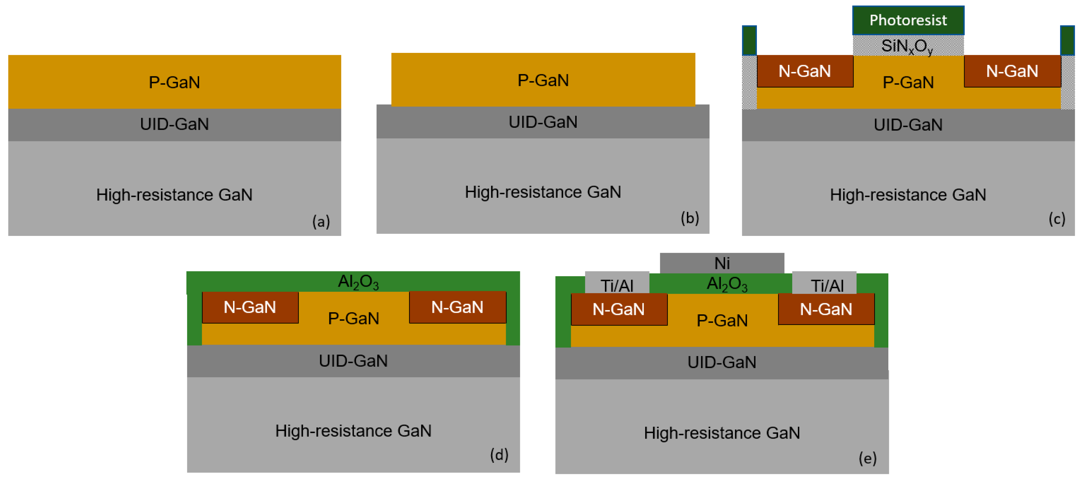 Materials 13 00899 g001