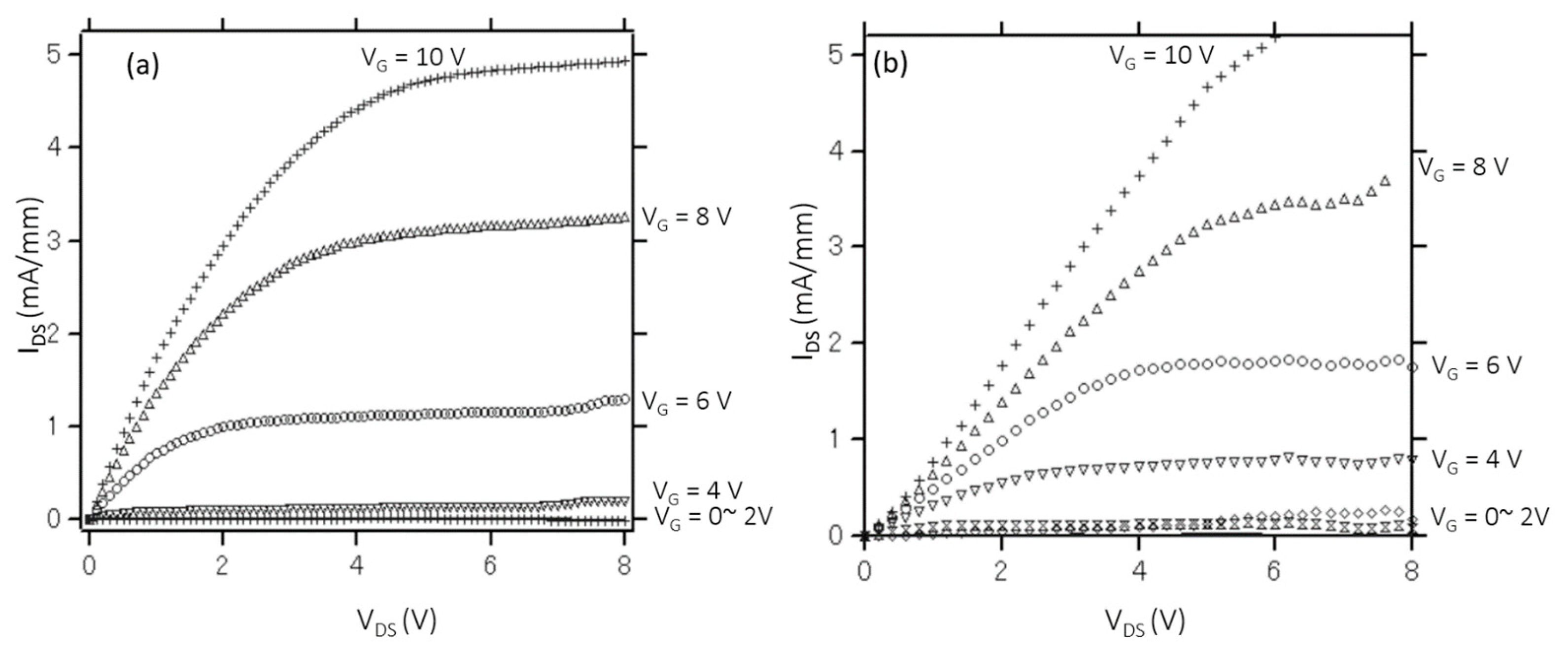 Materials 13 00899 g003